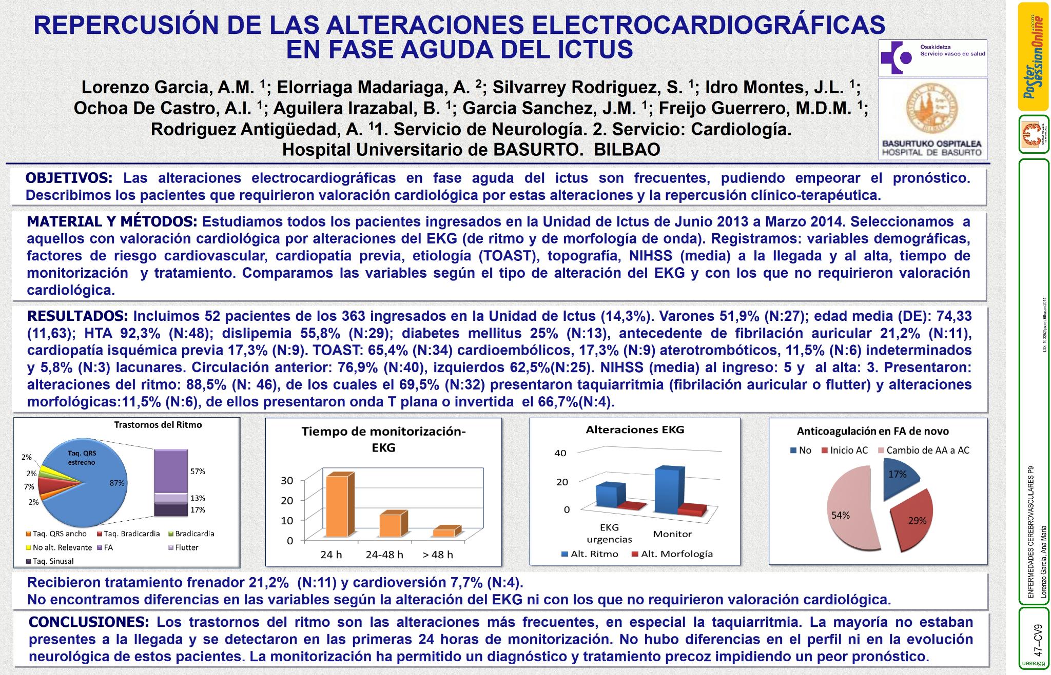 Repercusión de las alteraciones electrocardiográficas en la fase aguda del ictus