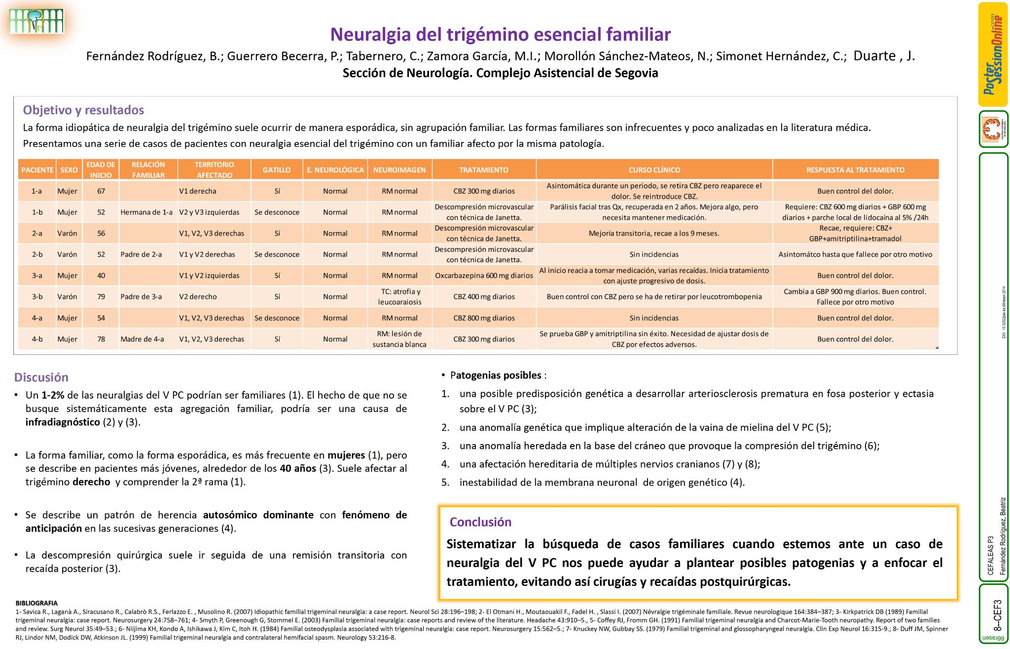 Neuralgia del trigémino esencial familiar