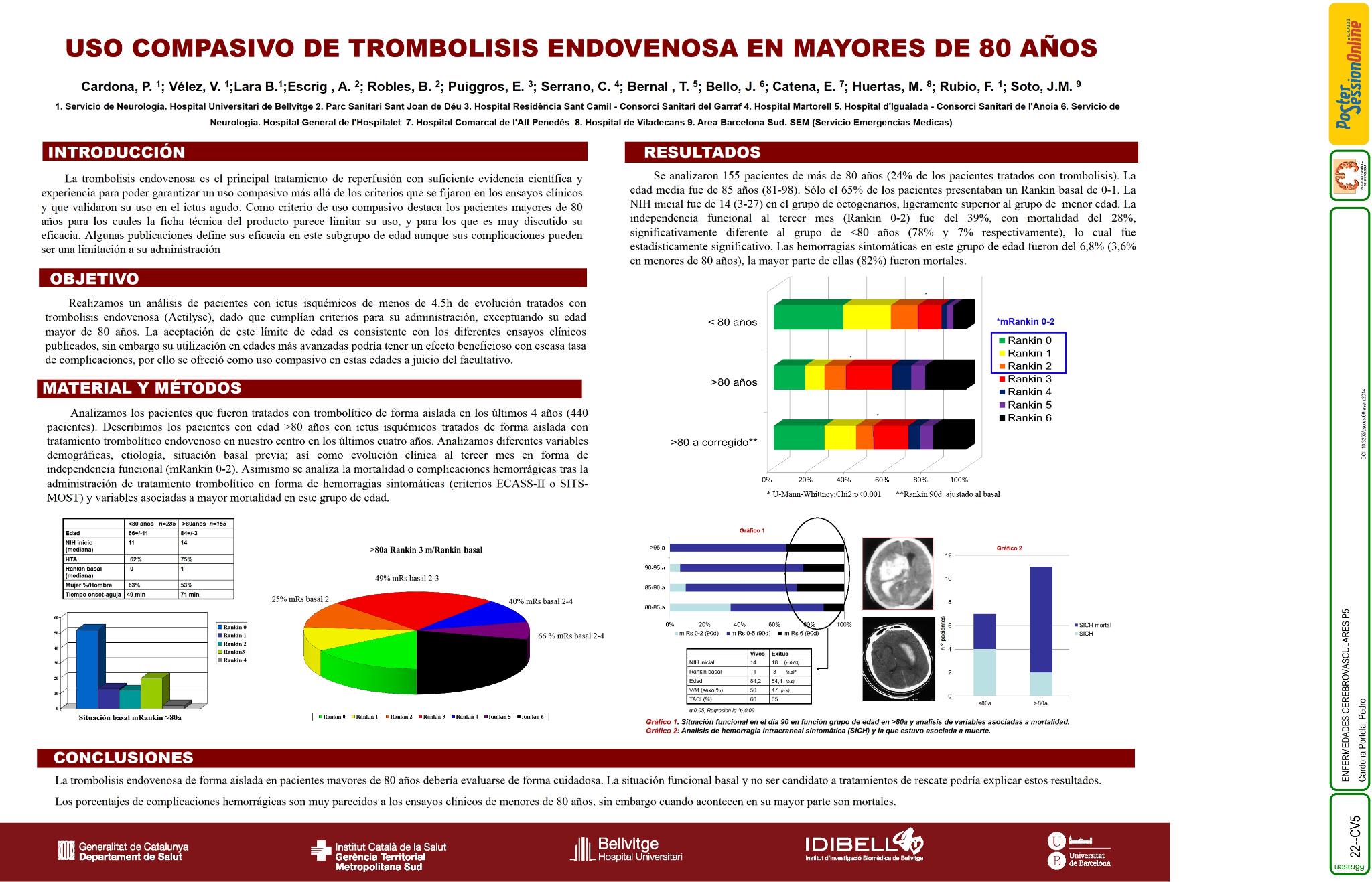 Uso compasivo de trombolisis endovenosa en mayores de 80 años