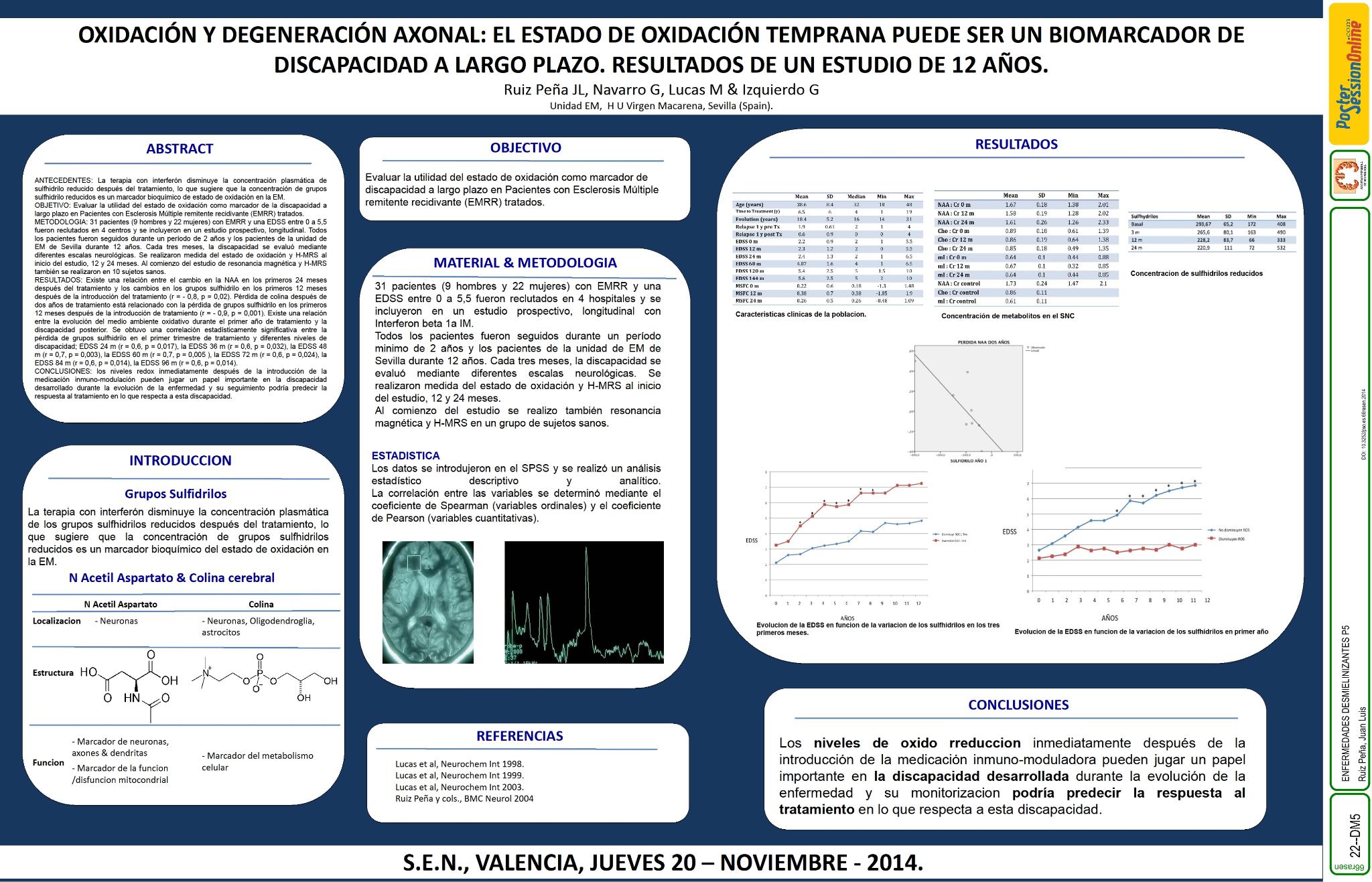 Oxidación y degeneración axonal: el estado de oxidación precoz puede ser un biomarcador de discapacidad a largo plazo. Resultados de un estudio de 12 años