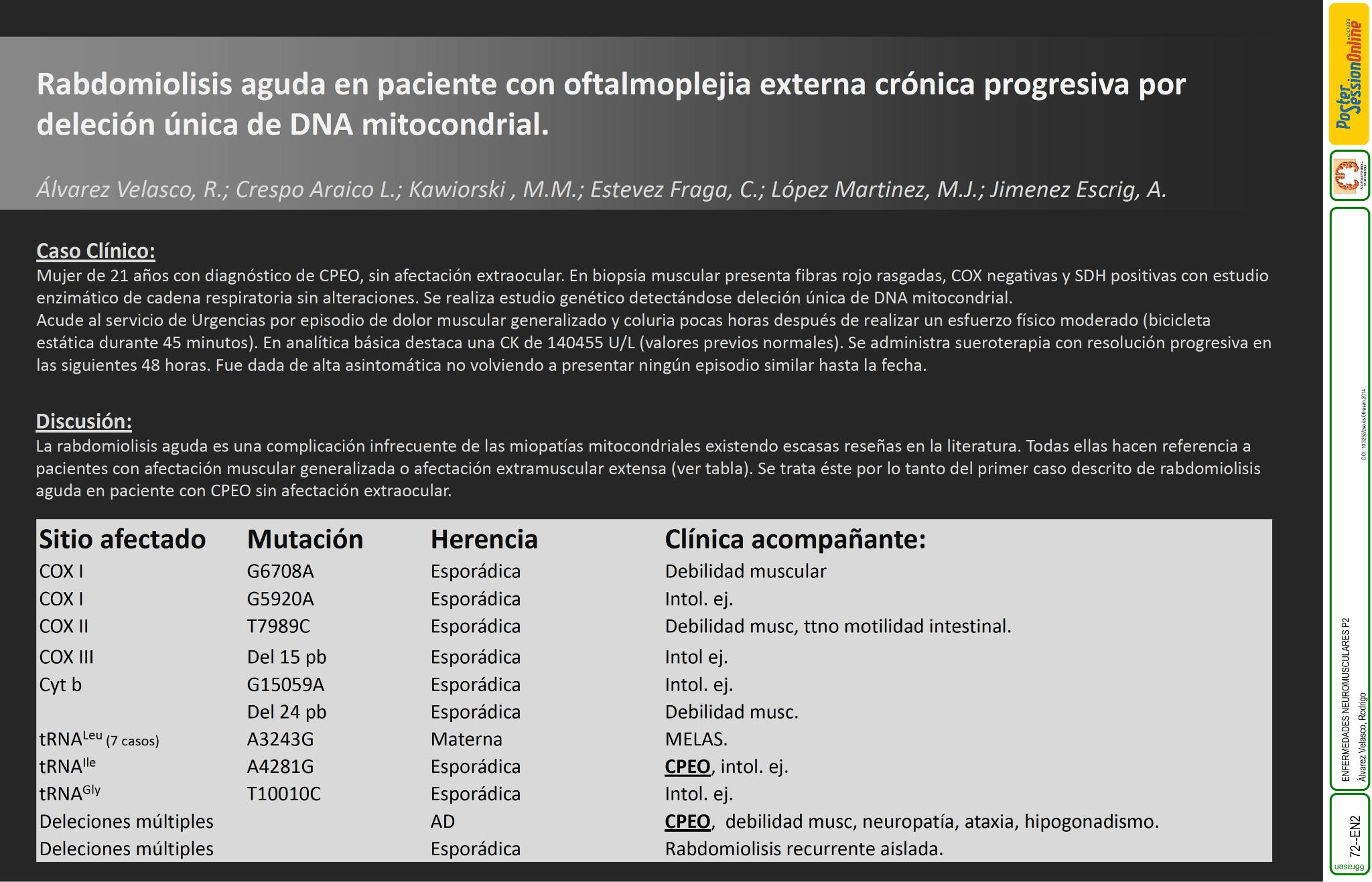 Rabdomiolisis aguda en paciente con oftalmoplejia externa crónica progresiva por deleción única de DNA mitocondrial