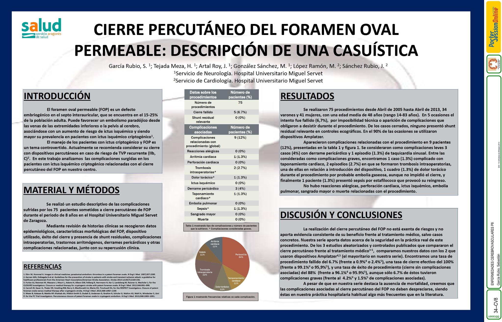 Cierre percutaneo del foramen oval permeable: descripción de casuística