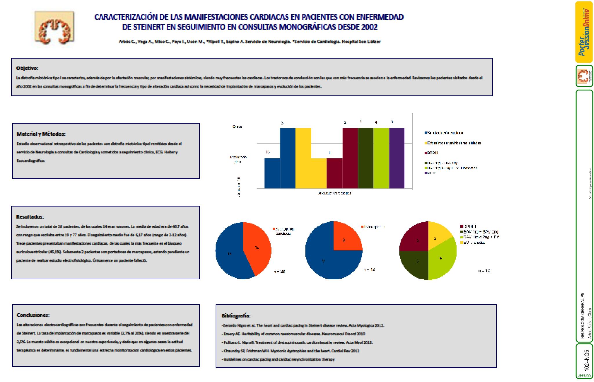 Caracterización de las manifestaciones cardíacas en pacientes con enfermedad de Steinert en seguimiento en consultas monográficas desde 2002