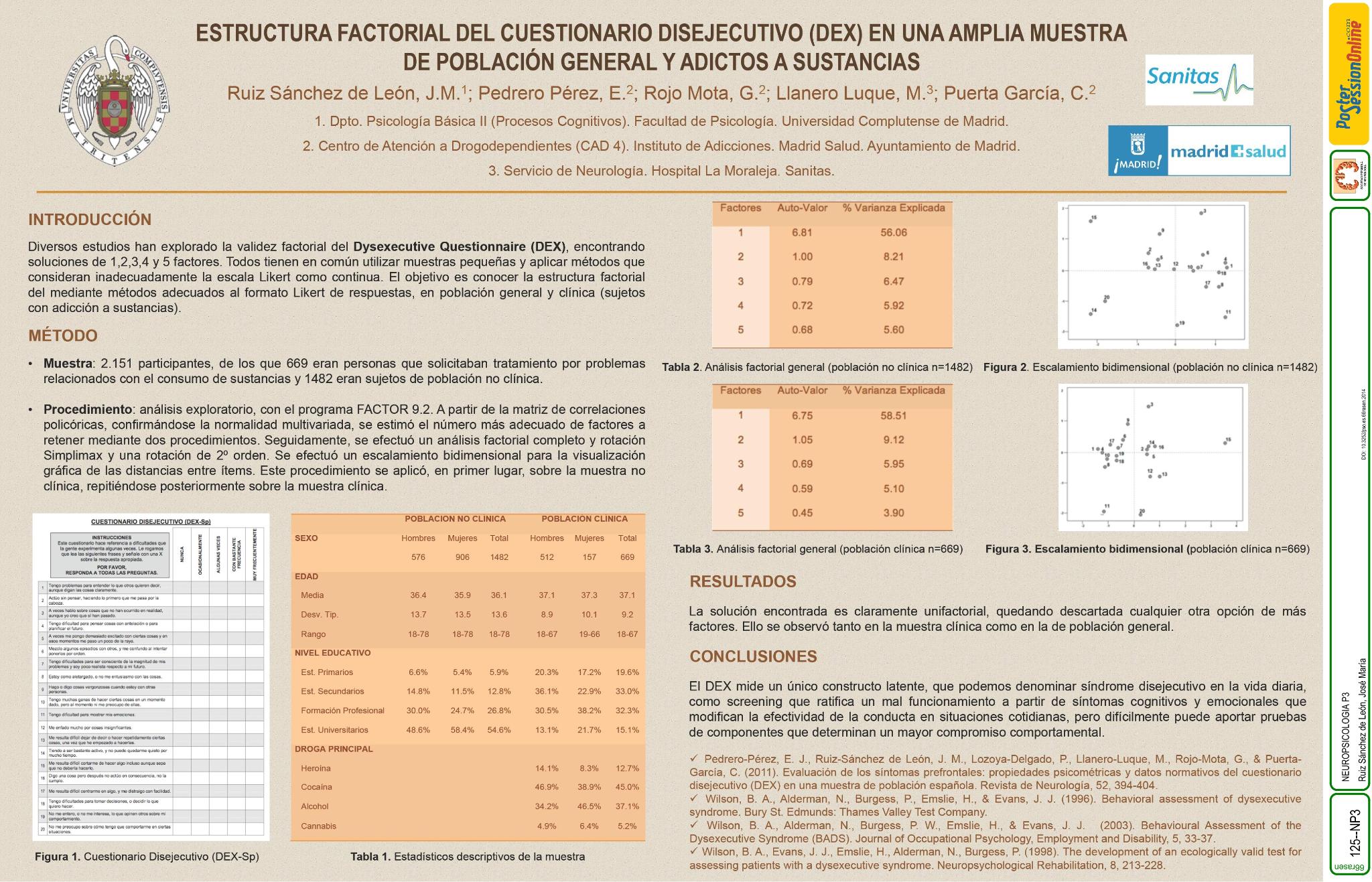 Estructura factorial del Cuestionario Disejecutivo (DEX) en una amplia muestra de población general y adictos a sustancias
