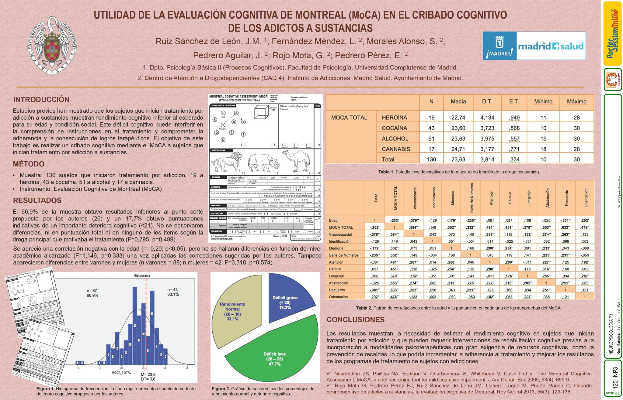 Utilidad de la Evaluación Cognitiva de Montreal (MoCA) en el cribado cognitivo de los adictos a sustancias