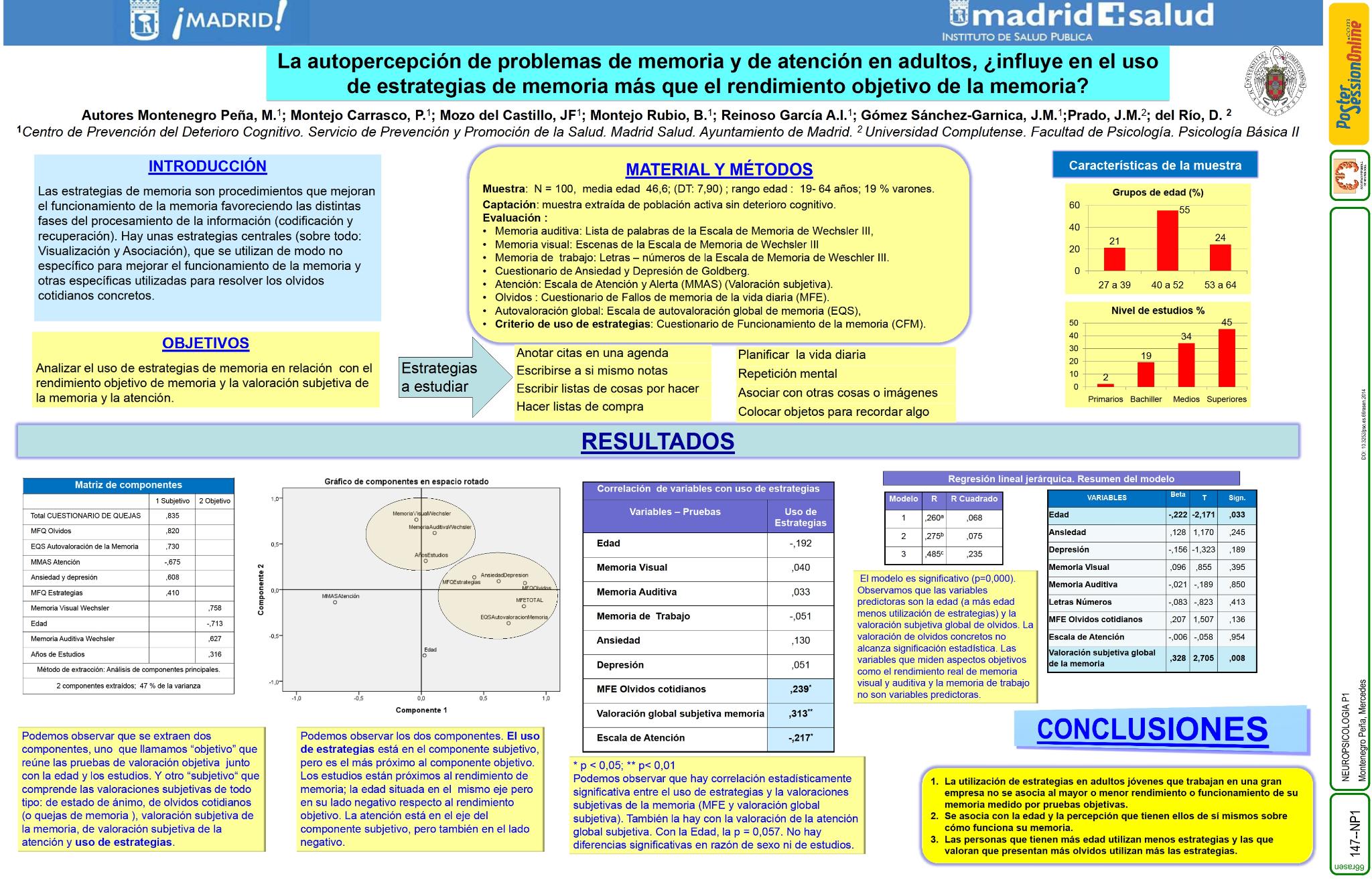 La autopercepción de problemas de memoria y de atención en adultos, ¿influye en el uso de estrategias de memoria más que el rendimiento objetivo de la memoria?