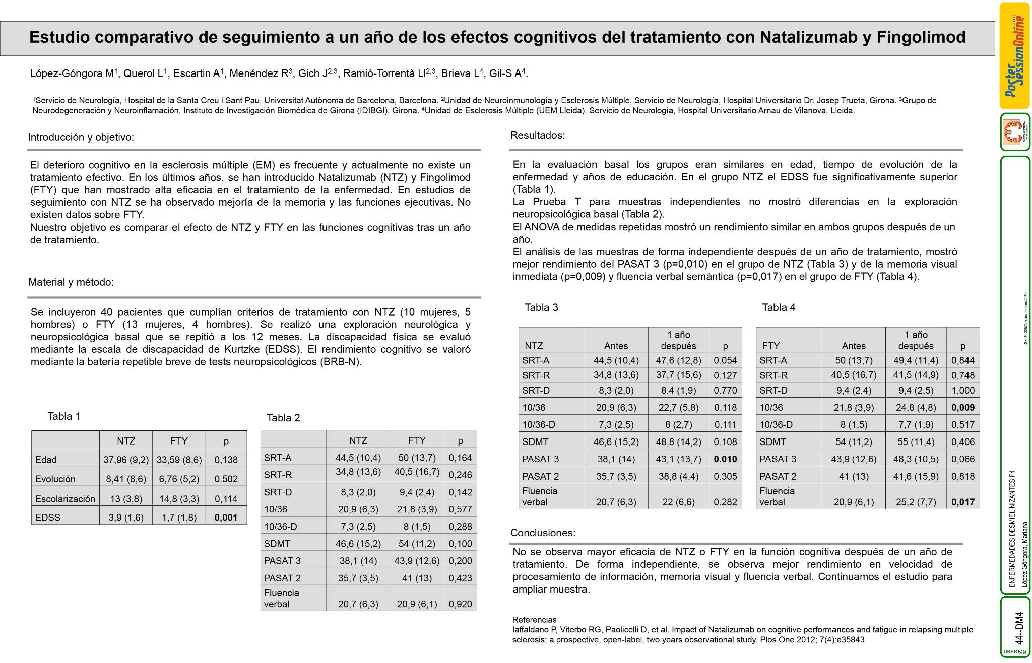 Estudio comparativo de seguimiento a un año de los efectos cognitivos del tratamiento con Natalizumab y Fingolimod