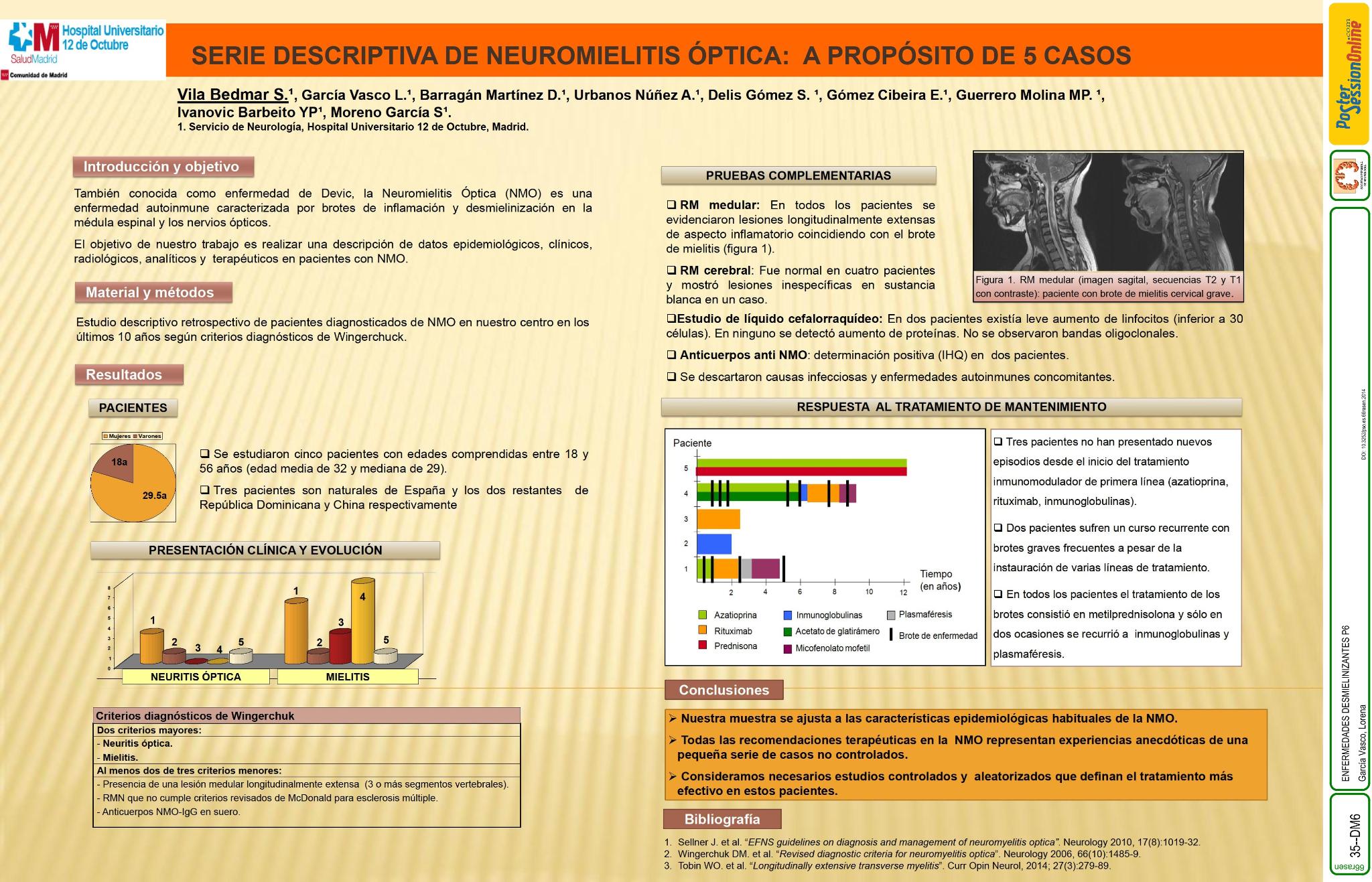 Serie descriptiva de Neuromielitis Óptica: a propósito de 5 casos