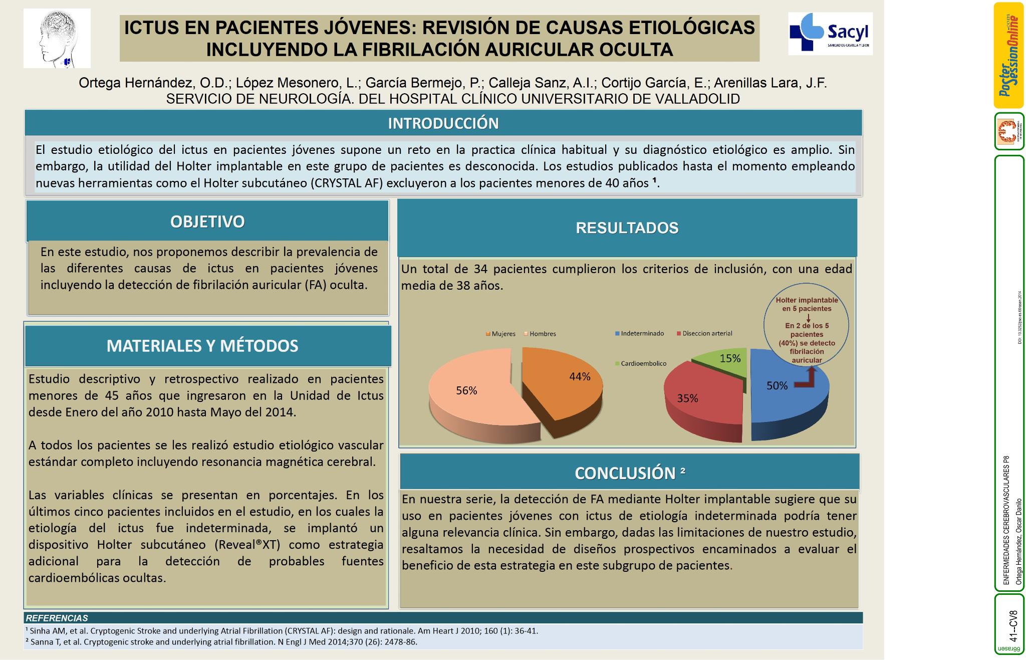 Ictus en paciente jóven: revisión de causas etiológicas incluyendo la fibrilación auricular oculta