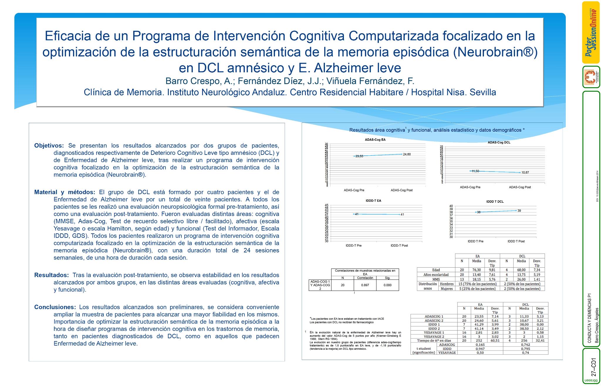 Eficacia de un Programa de Intervención Cognitiva Computarizada focalizado en la optimización de la estructuración semántica de la memoria episódica (Neurobrain®) en DCL amnésico y E. Alzheimer leve