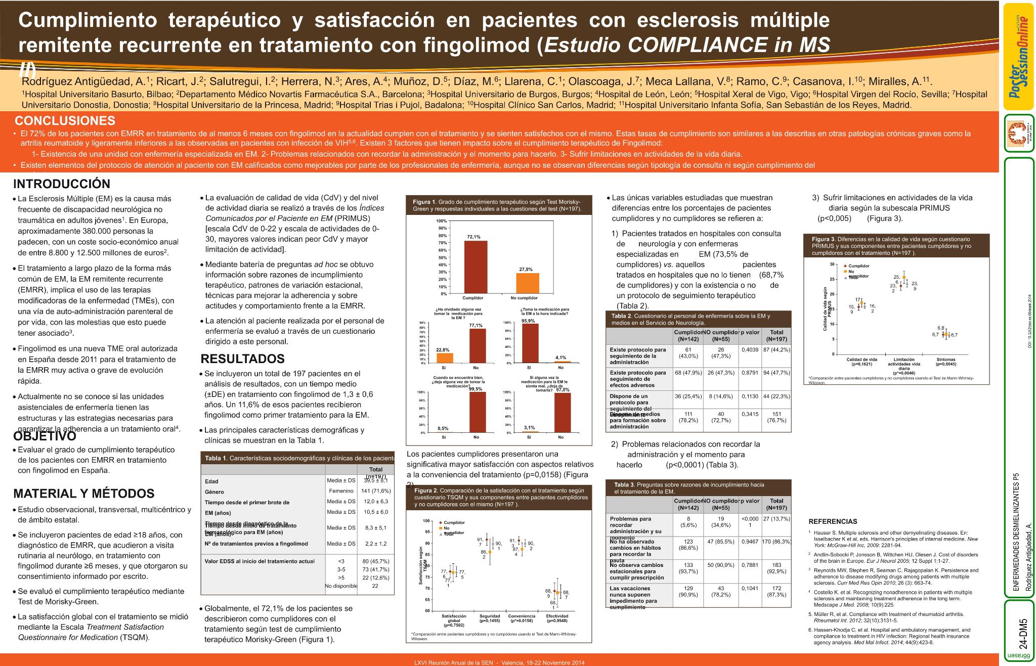 Cumplimiento terapéutico y satisfacción en pacientes con esclerosis múltiple remitente recurrente en tratamiento con fingolimod