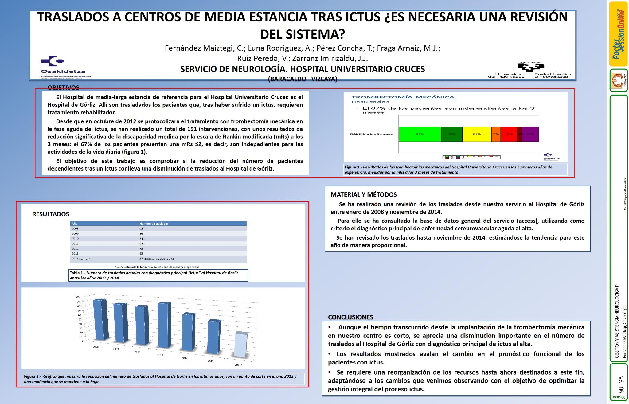Traslados a centros de media estancia tras ictus. ¿Es necesaria una revisión del sistema?