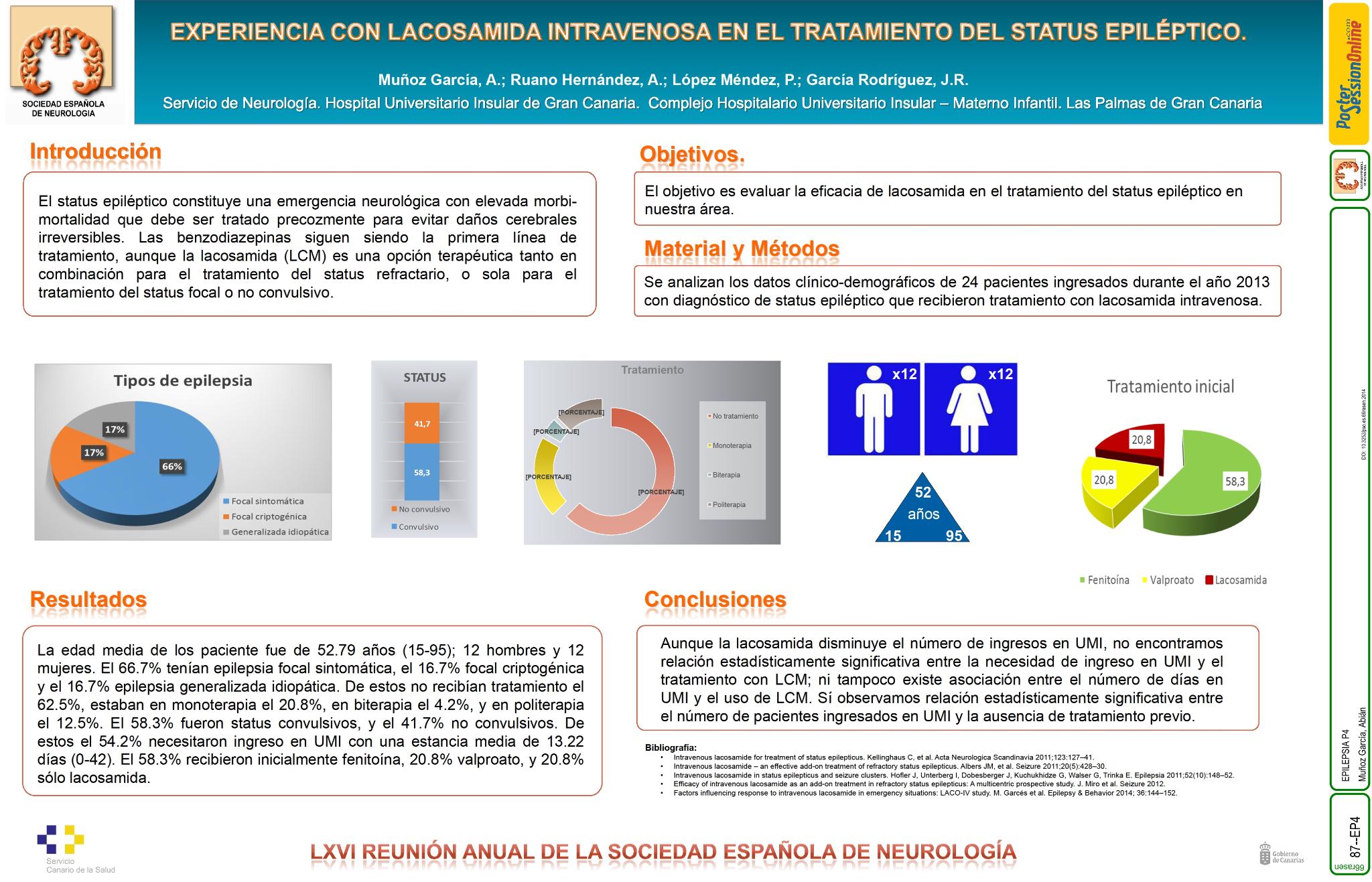 Experiencia con lacosamida intravenosa en el  tratamiento del status epiléptico