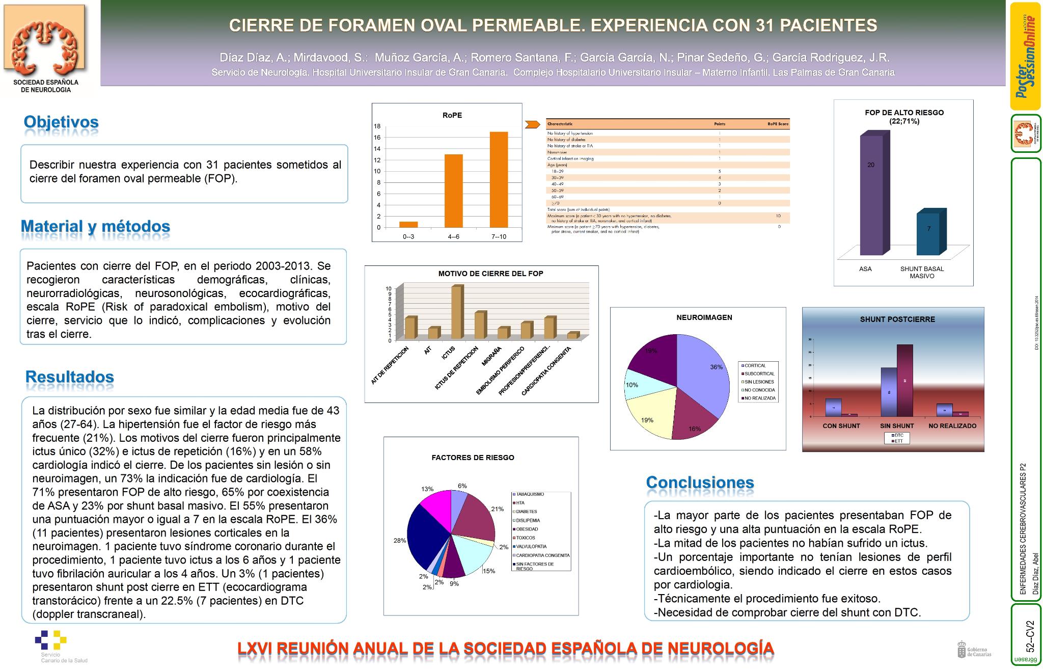 Cierre de foramen oval permeable. Experiencia con 31 pacientes