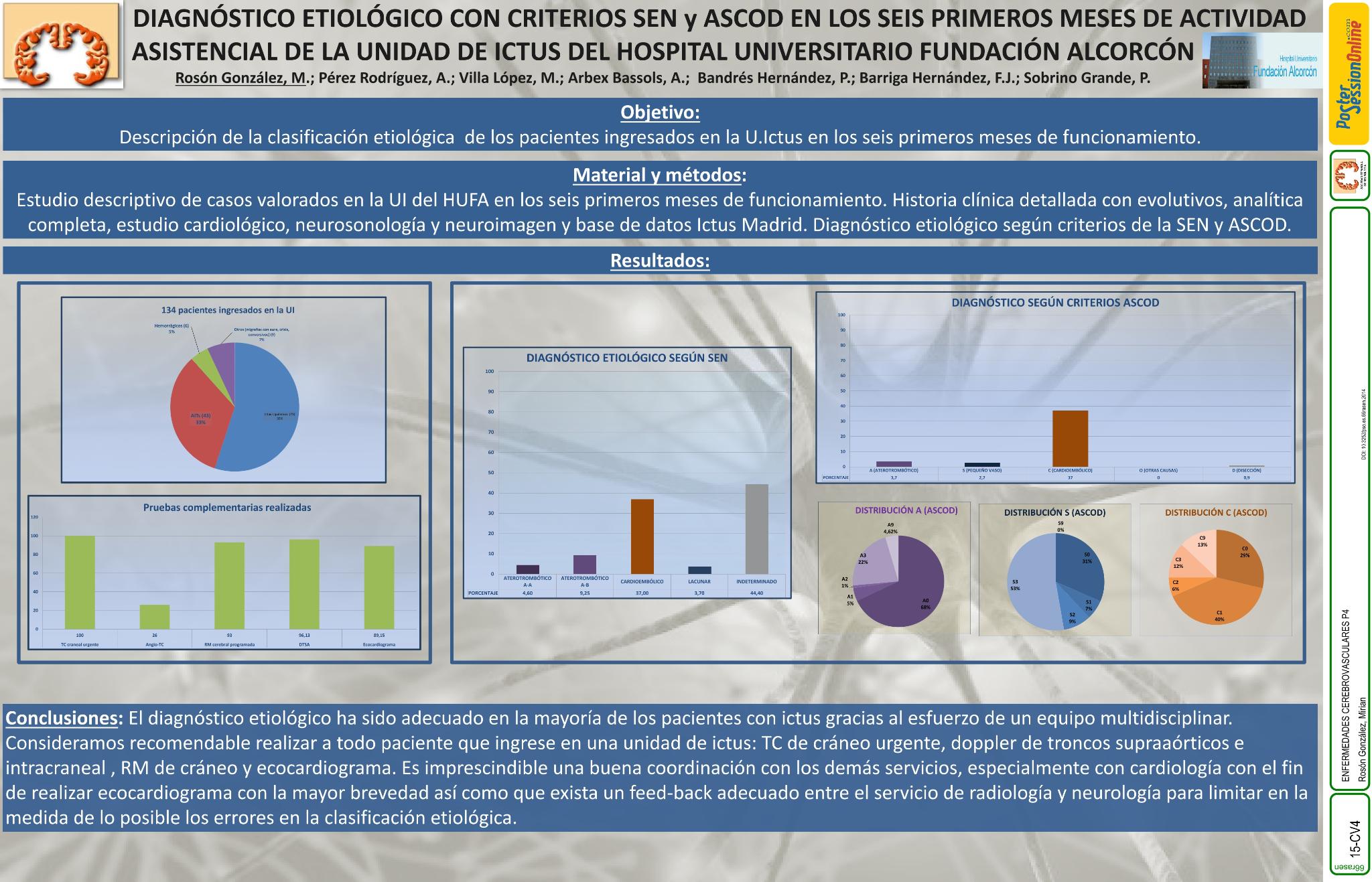 Diagnóstico etiológico con criterios SEN y ASCOD en los 6 primeros meses de actividad asistencial de la Unidad de Ictus  del  Hospital Universitario Fundación Alcorcón