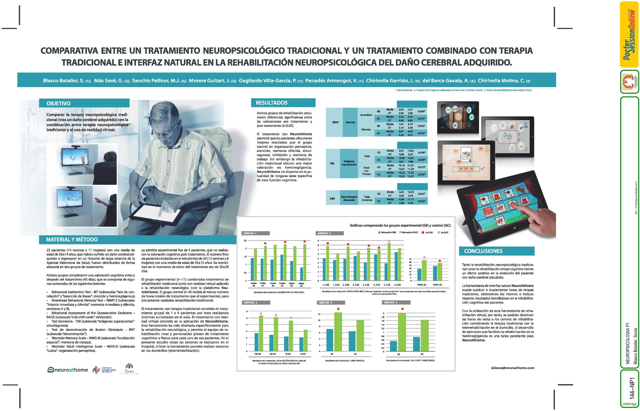 Comparativa entre un tratamiento neuropsicológico tradicional y un tratamiento combinado con terapia tradicional e interfaz natural en la rehabilitación neuropsicológica del daño cerebral adquirido