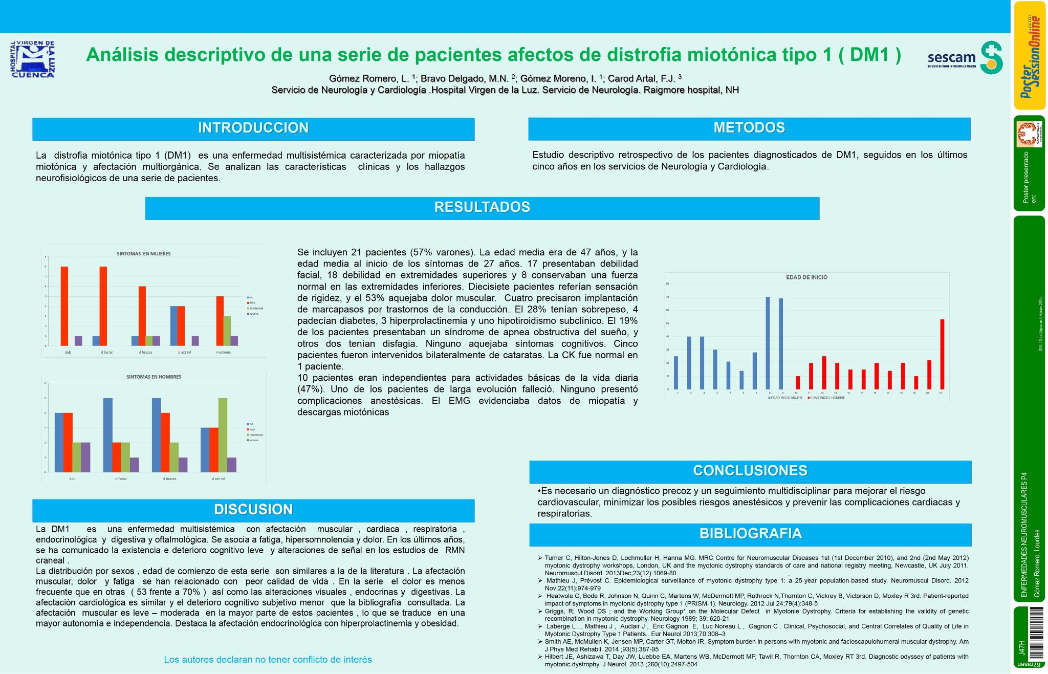 Análisis descriptivo de una serie de pacientes afectos de distrofia miotónica tipo 1 (DM1)
