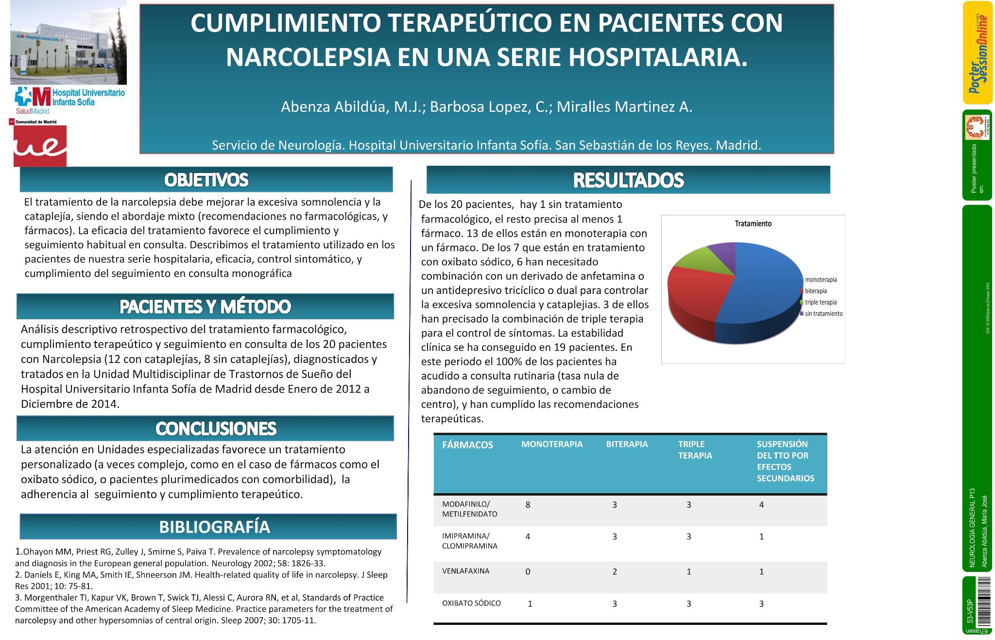 Cumplimiento terapeútico en pacientes con narcolepsia