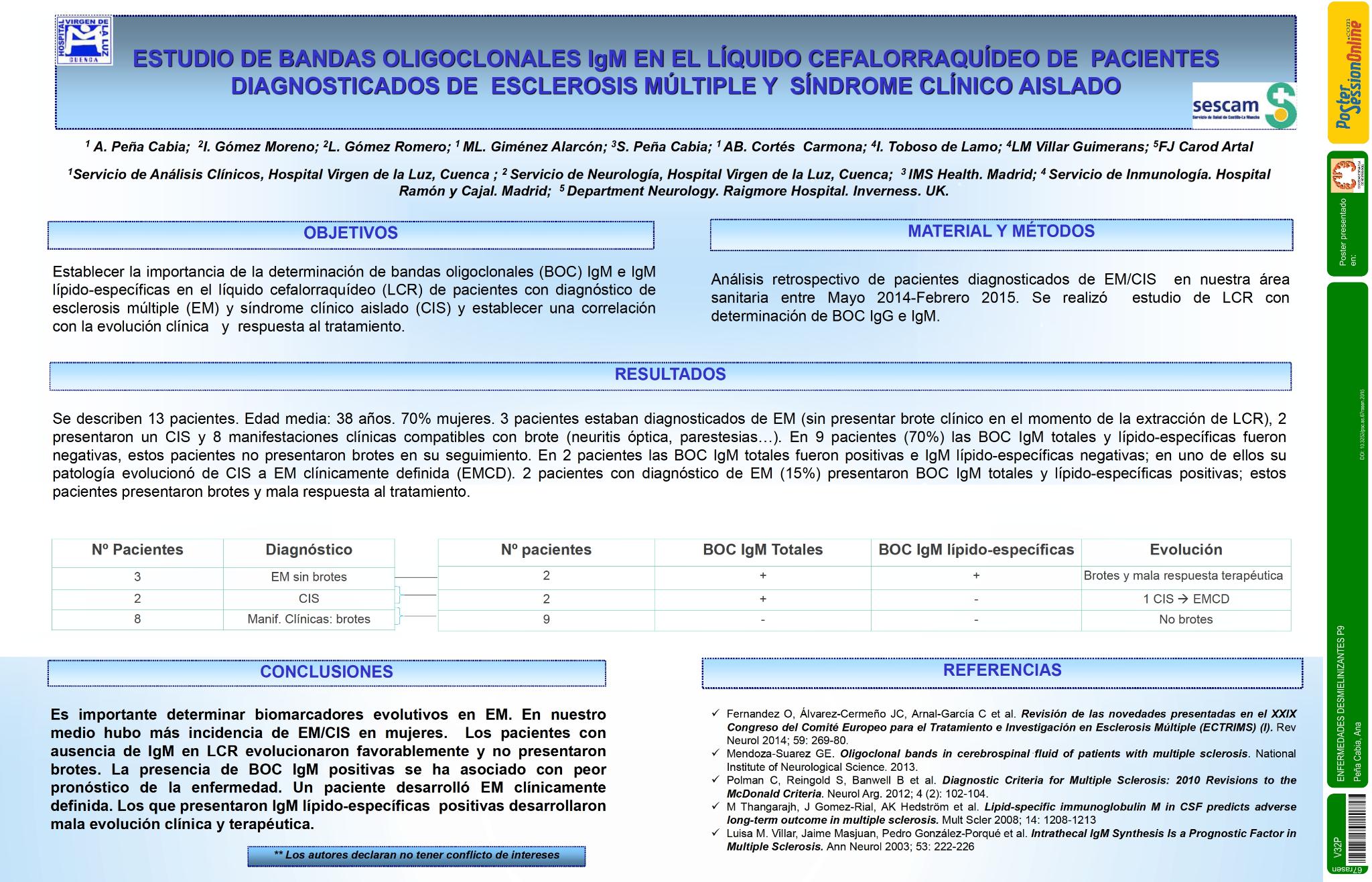 Estudio de bandas oligoclonales  IgM en el líquido cefalorraquídeo de  pacientes diagnosticados de  esclerosis múltiple y  síndrome clínico aislado