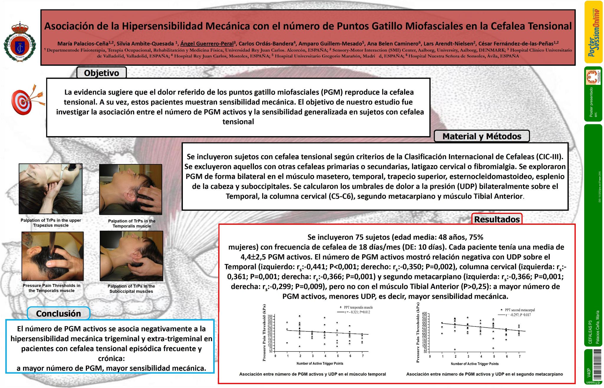 Asociación de la Hipersensibilidad Mecánica con el número de Puntos Gatillo Miofasciales en la Cefalea Tensional