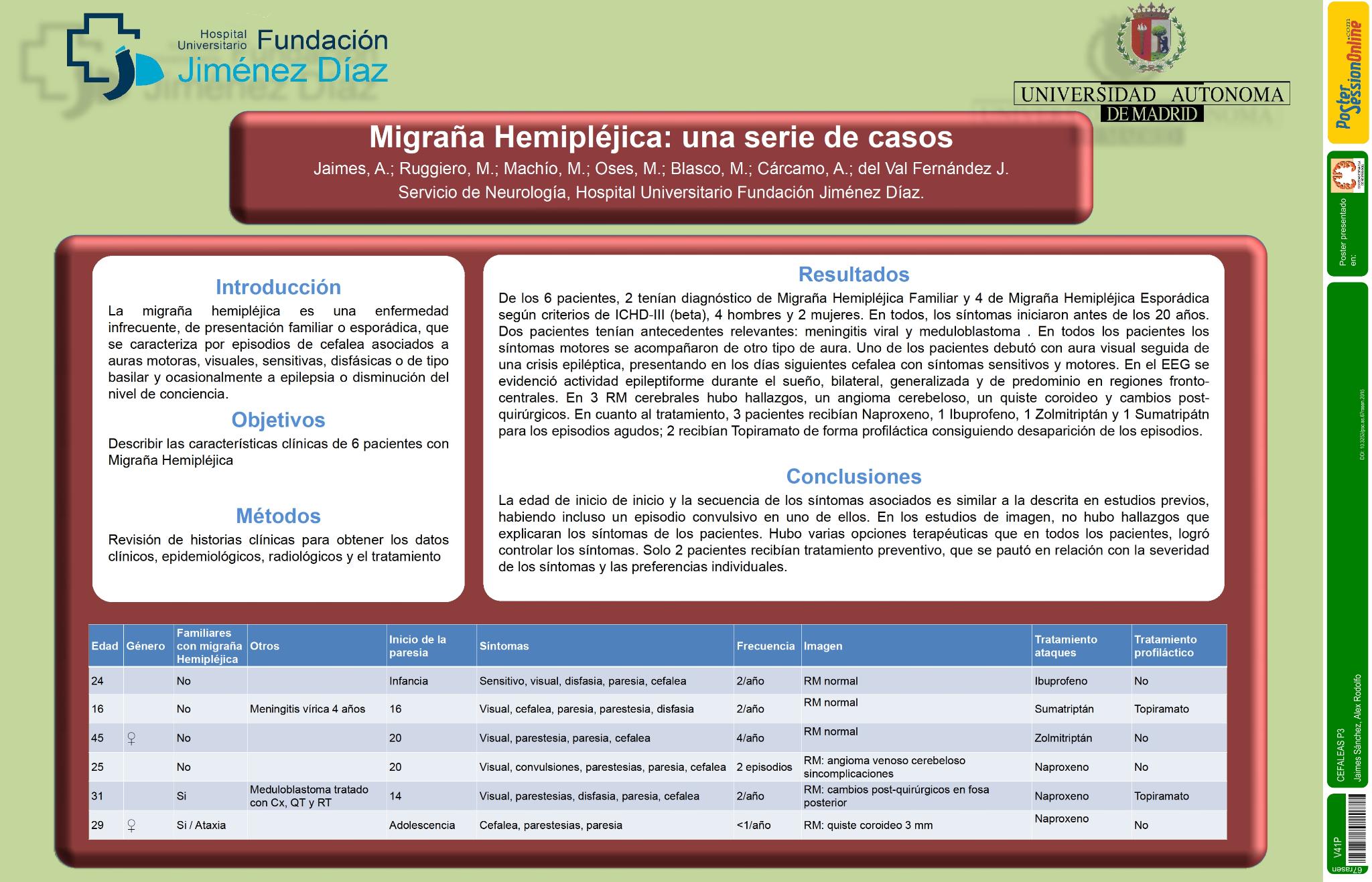 Migraña familiar hemipléjica: una serie de casos