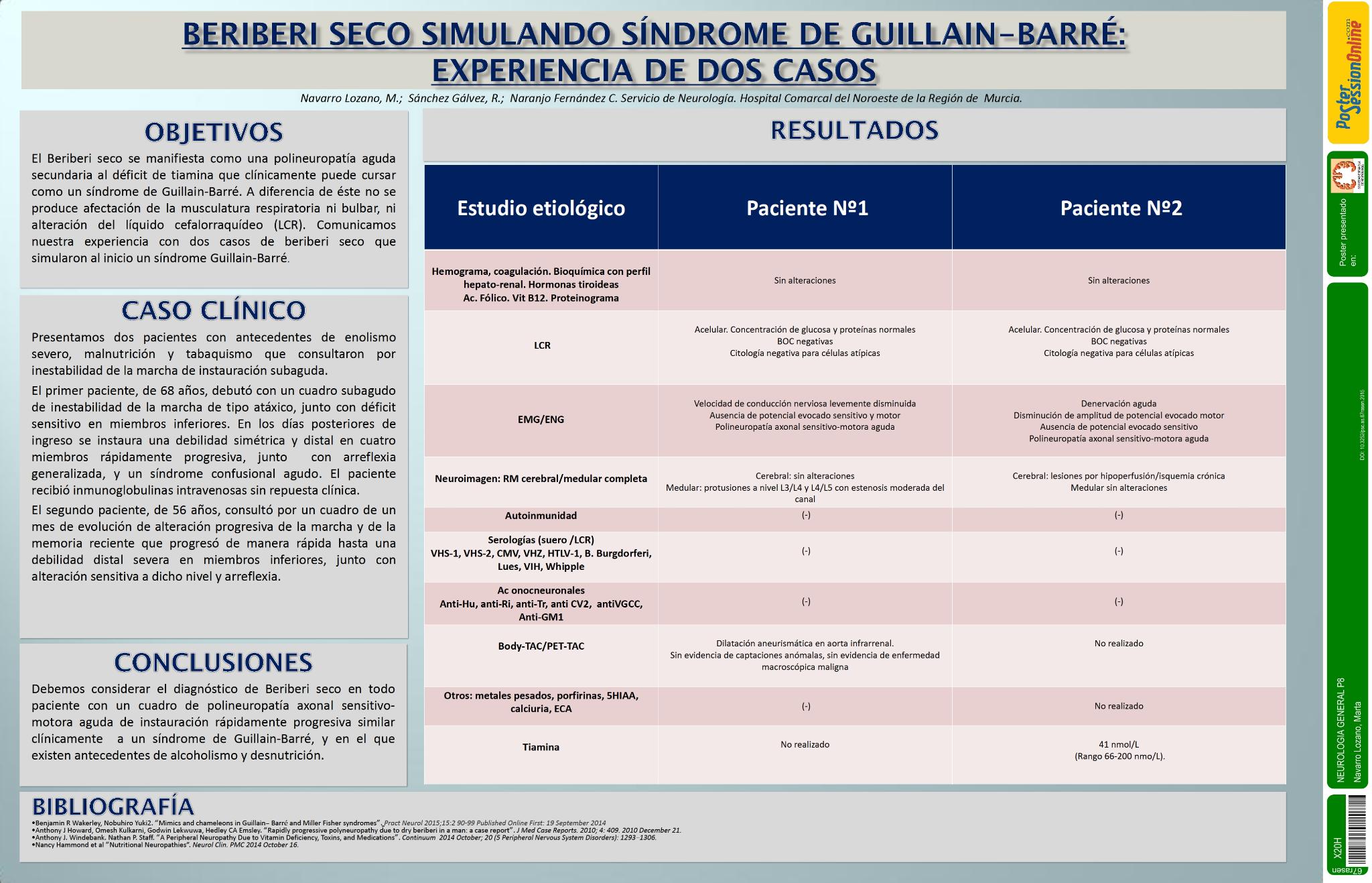 Beriberi seco simulando síndrome de Guillain –Barré (SGB): experiencia de dos casos