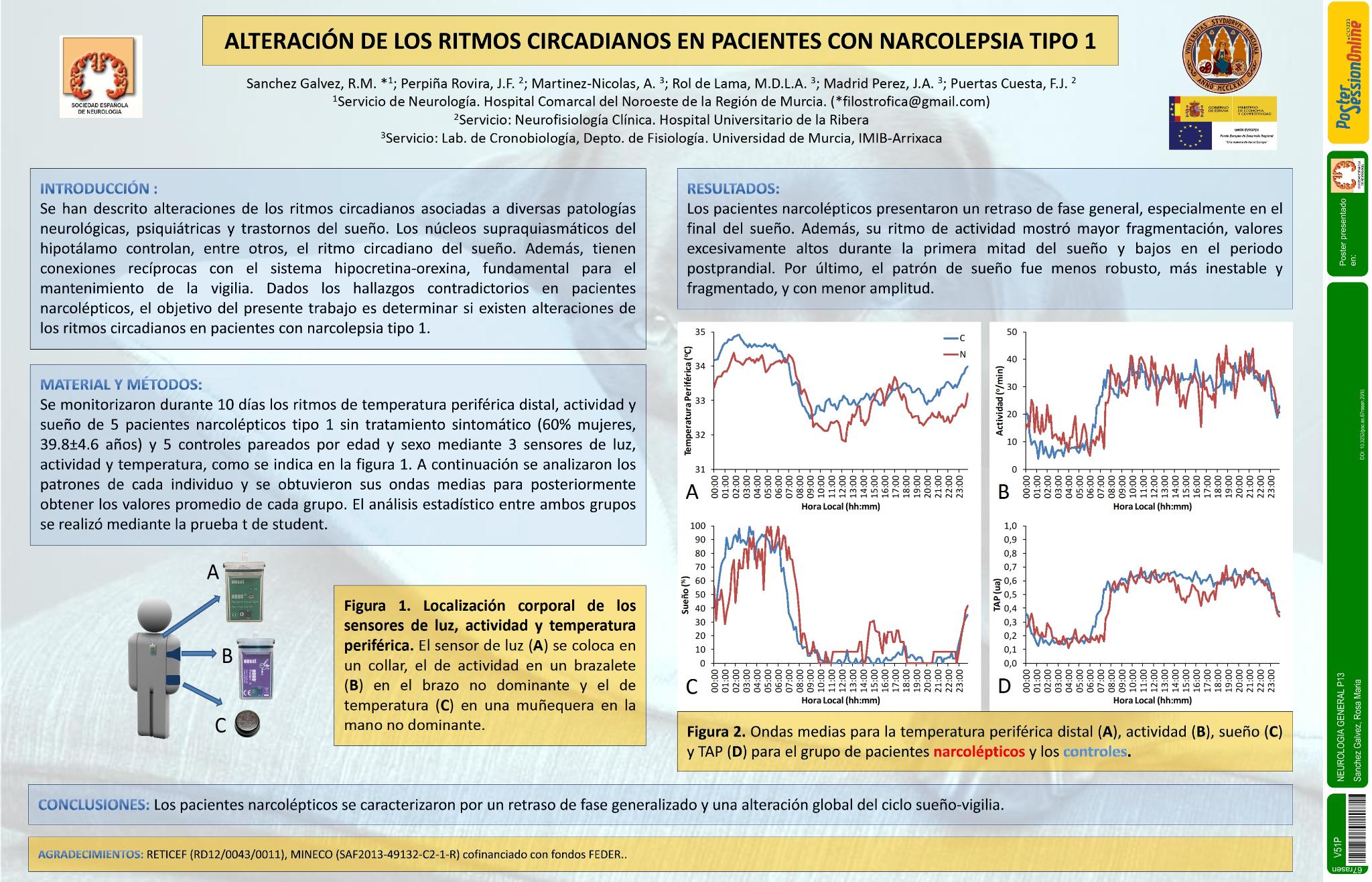 Alteración de los ritmos circadianos en pacientes con narcolepsia tipo 1