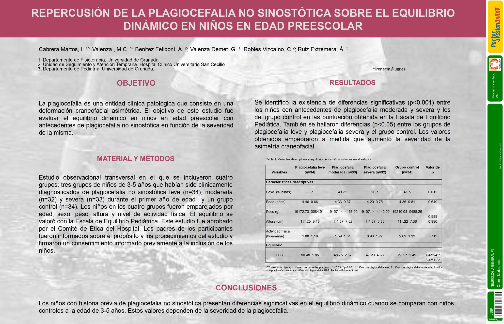 Repercusión de la plagiocefalia no sinostótica sobre el equilibrio dinámico en niños en edad preescolar