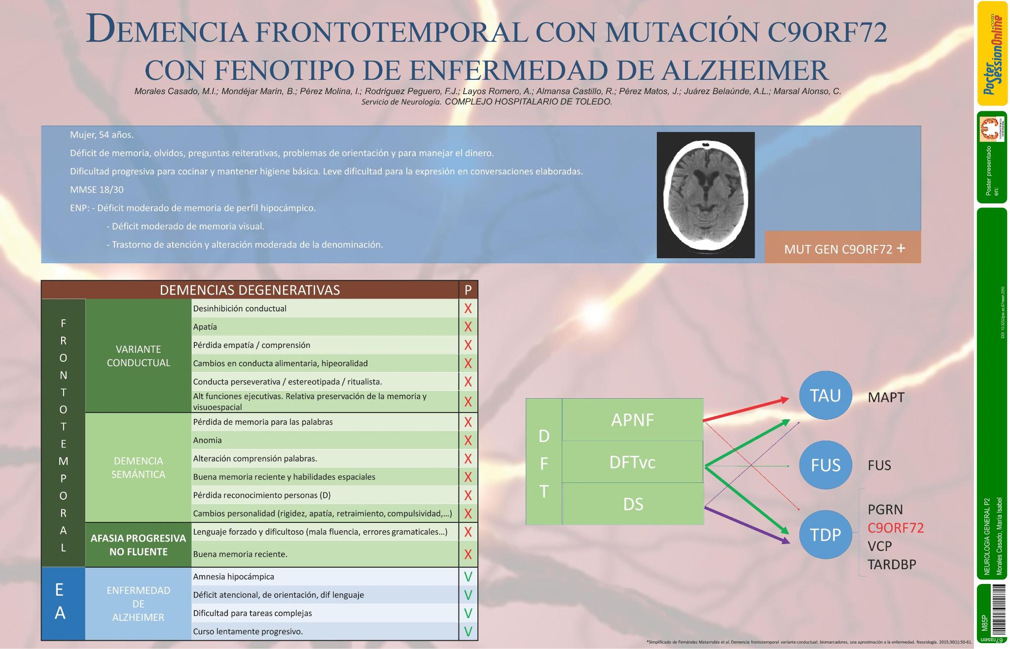 Demencia frontotemporal con mutación C9ORF72 con fenotipo de Enfermedad de Alzheimer