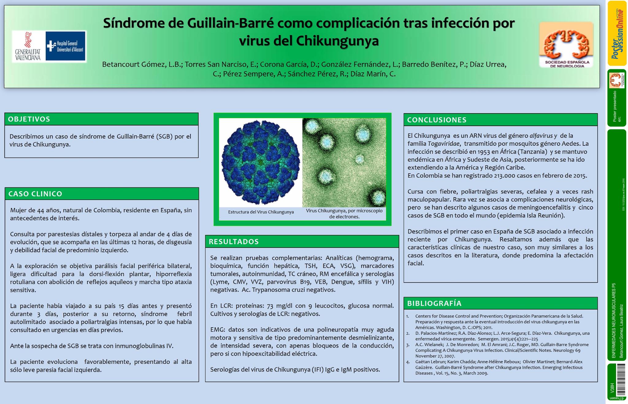 Síndrome de Guillain-Barré como complicación tras infección por virus del Chikungunya