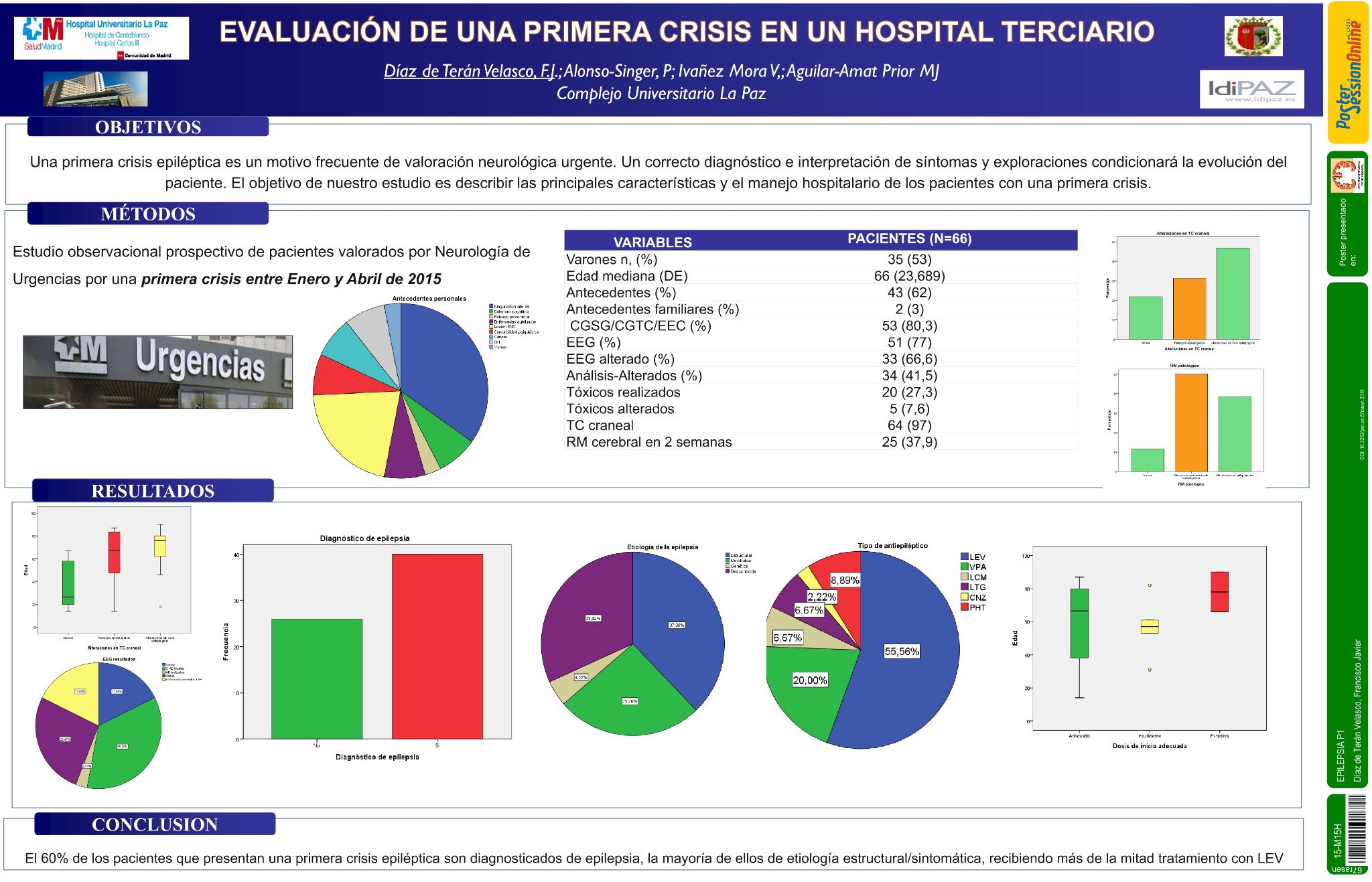 Evaluación de una  primera crisis epiléptica en un hospital terciario