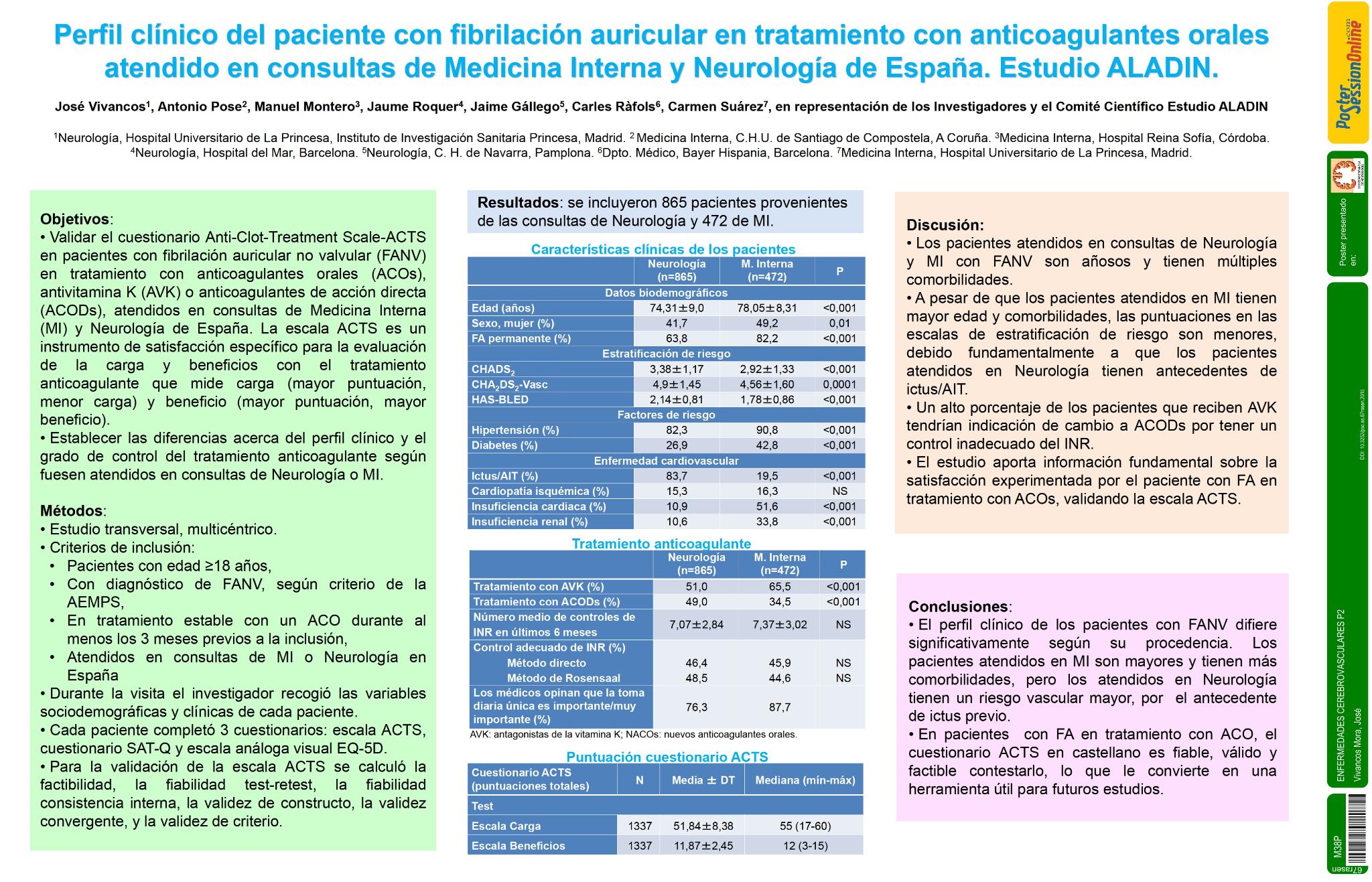 Perfil clínico del paciente con fibrilación auricular en tratamiento con anticoagulantes orales atendido en consultas de medicina interna y neurología de España. Estudio ALADIN