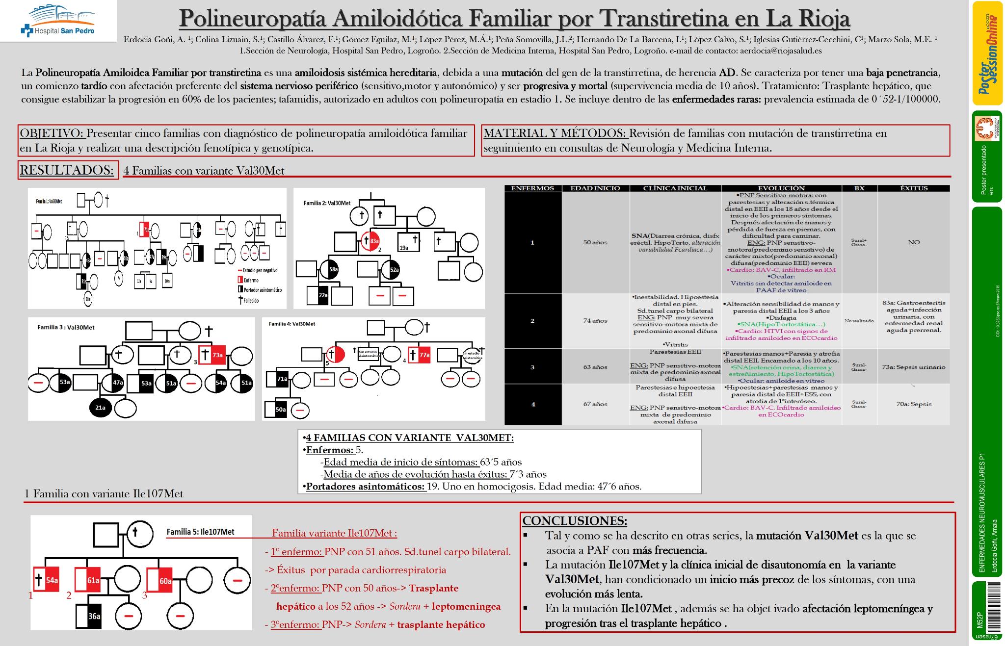 Polineuropatía amiloidótica familiar por transtiretina en La Rioja
