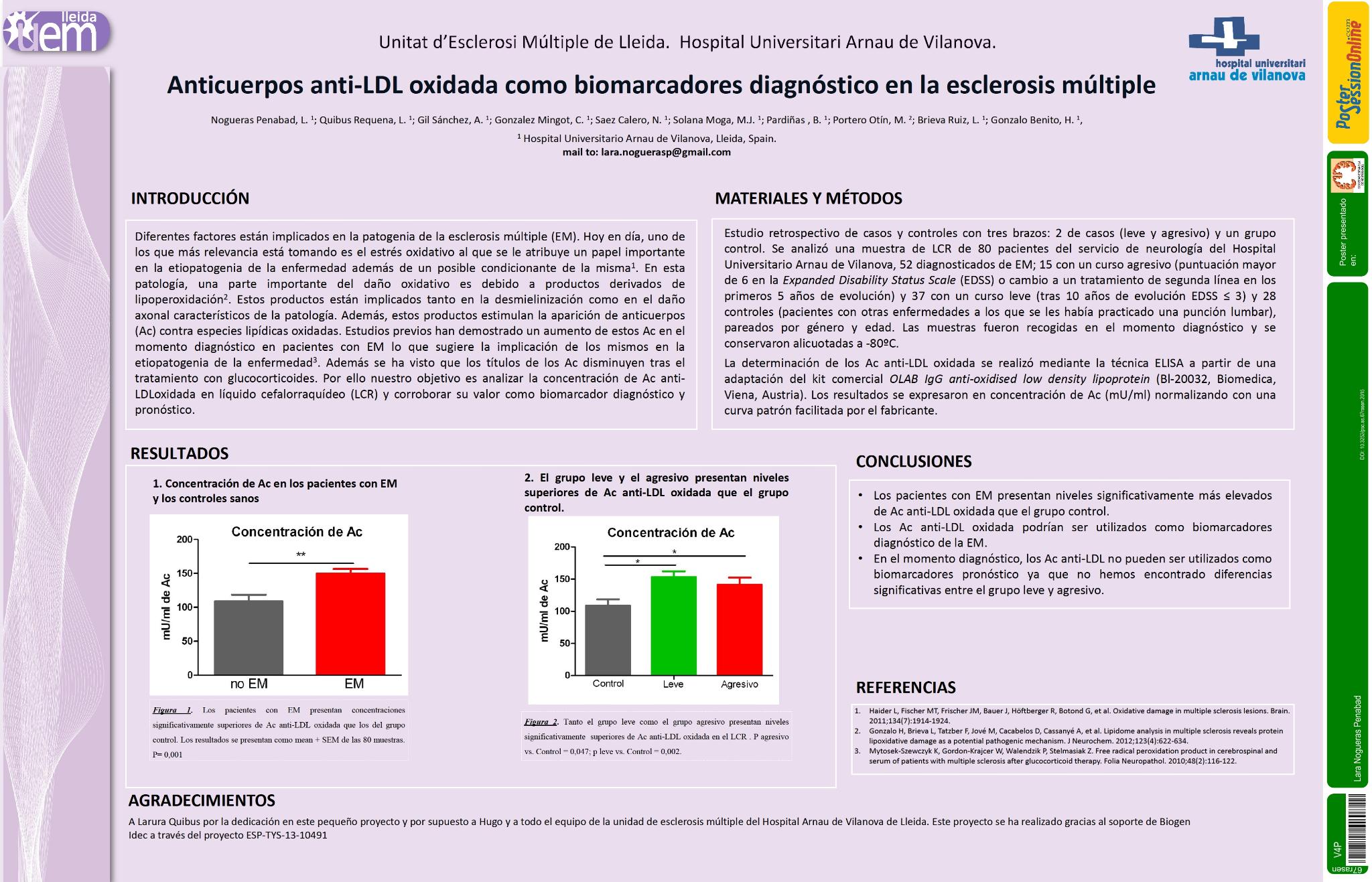 Anticuerpos anti-LDL oxidada como biomarcadores diagnóstico en la esclerosis múltiple