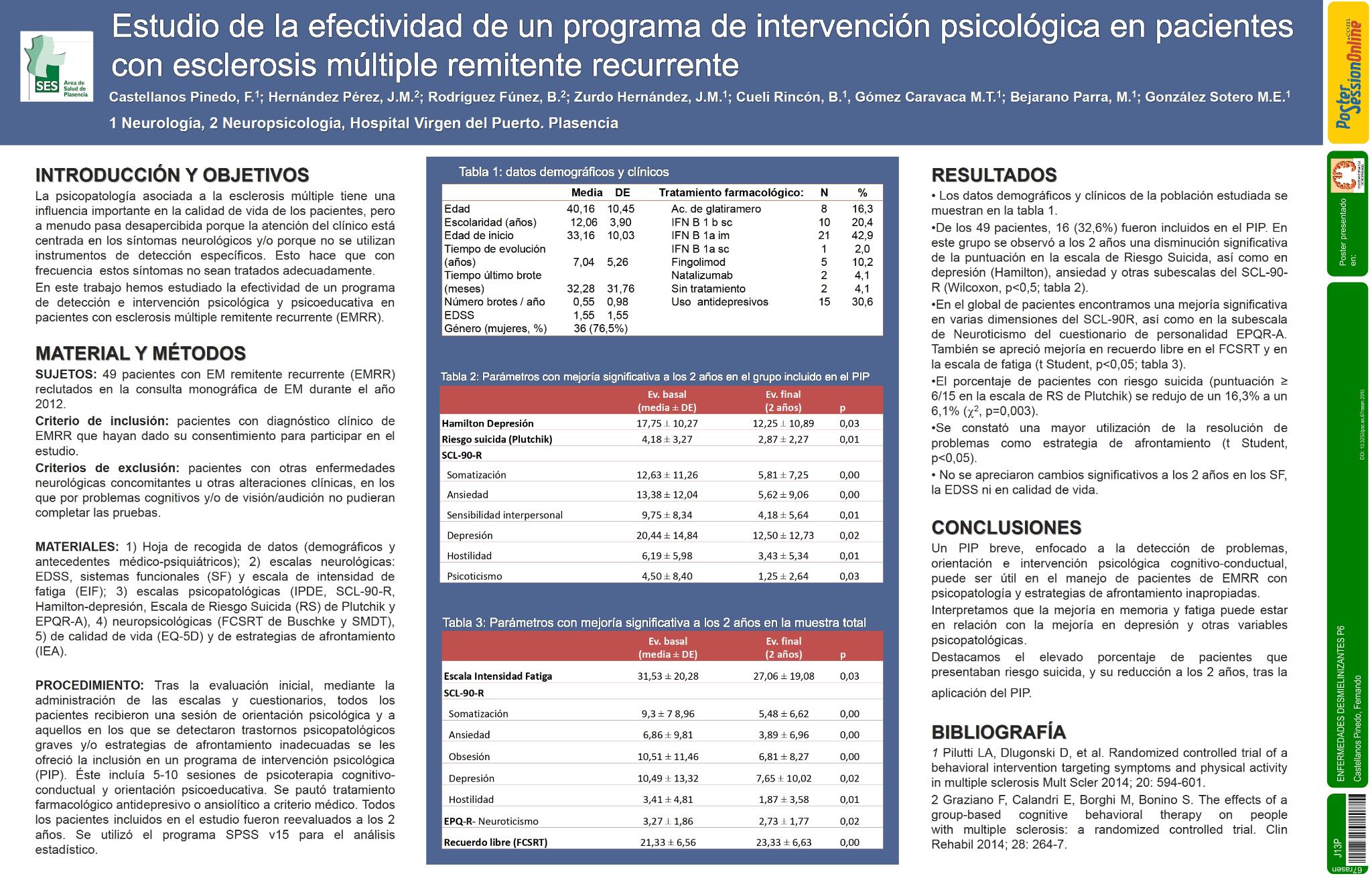 Estudio de la efectividad de un programa de intervención psicológica en pacientes con esclerosis múltiple remitente recurrente