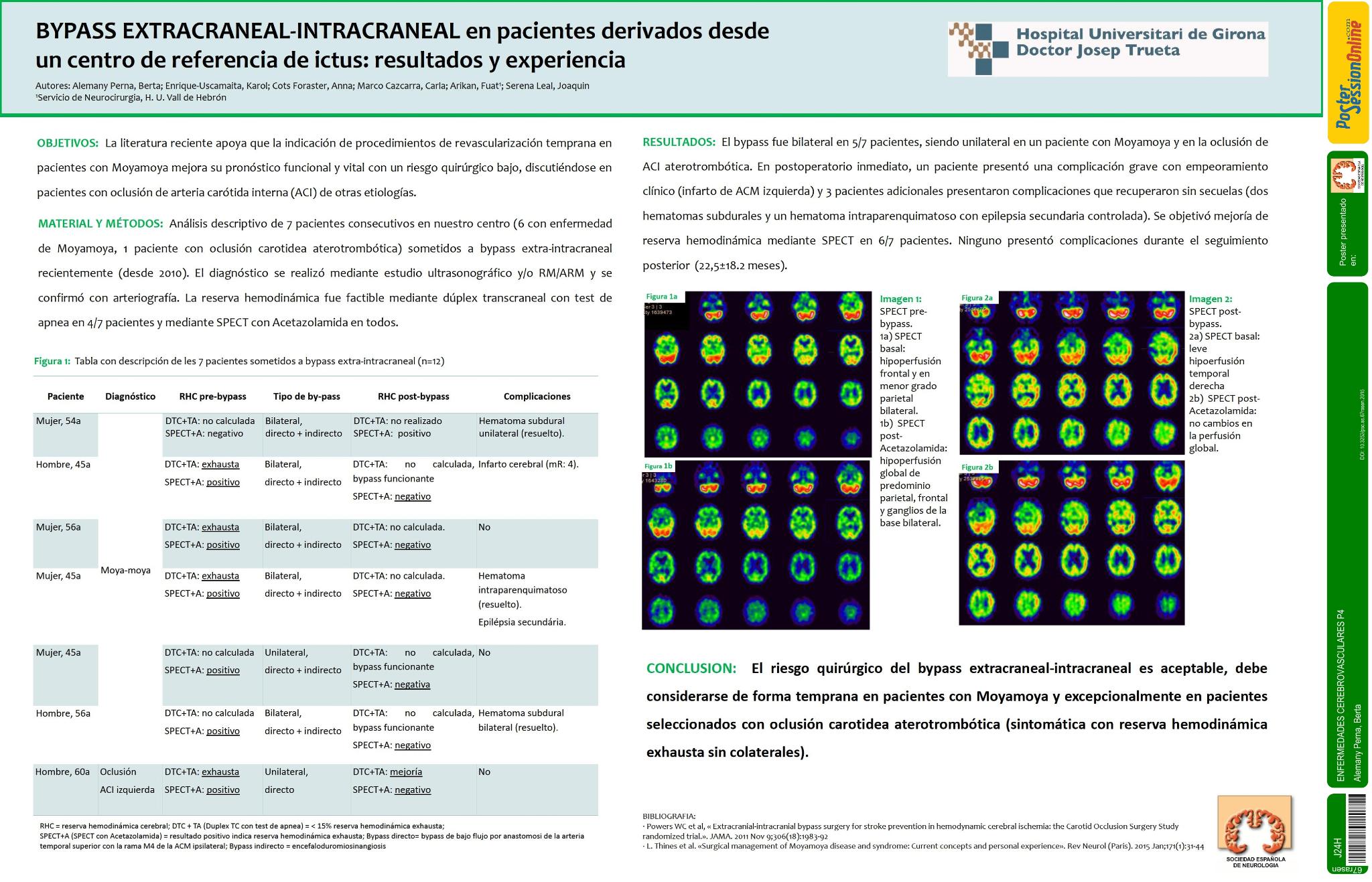 Bypass extracraneal-intracraneal en pacientes derivados desde un centro de referencia de ictus: resultados y experiencia