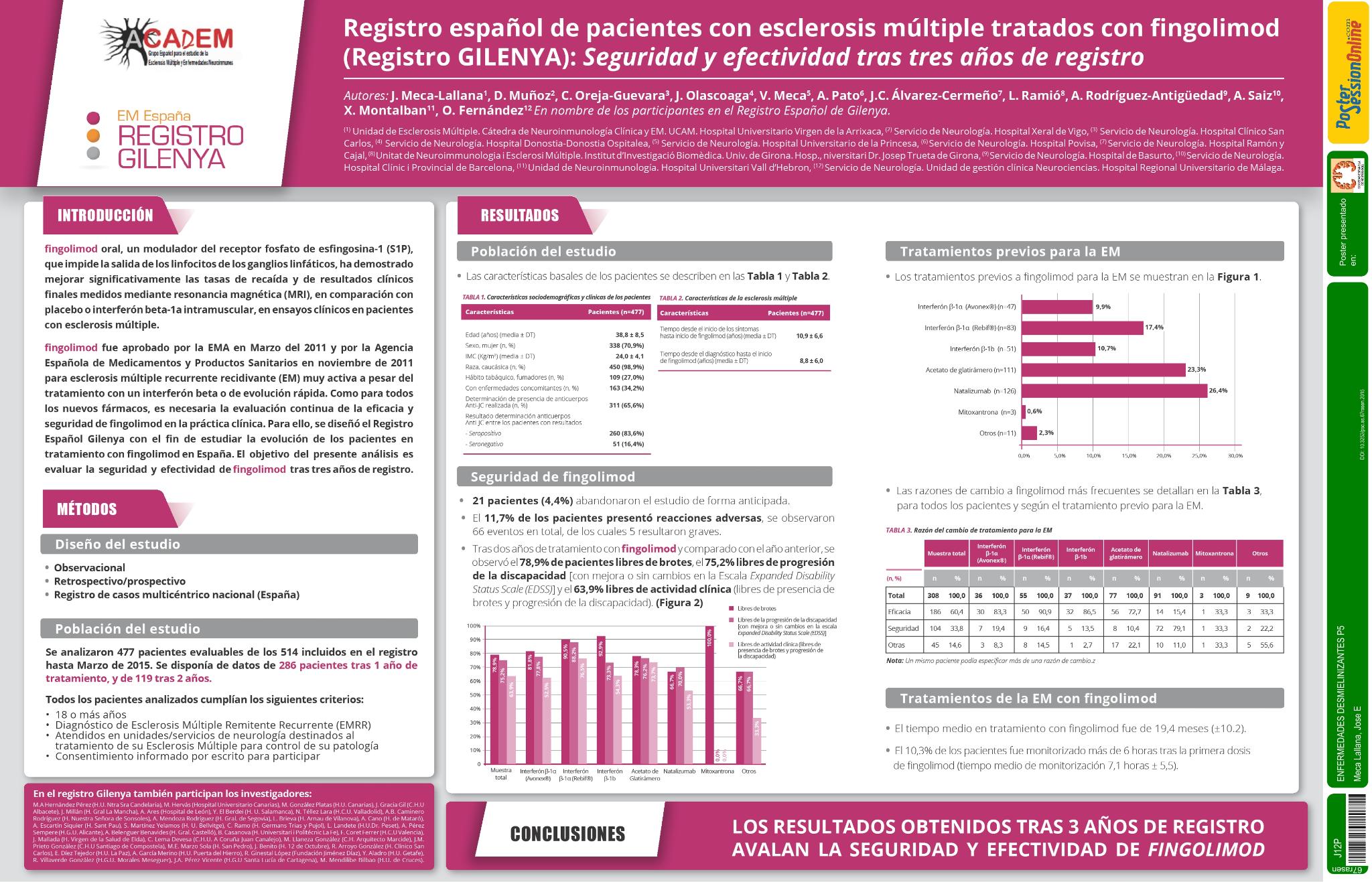 Registro español de pacientes con esclerosis múltiple tratados con fingolimod (registro GILENYA): seguridad y efectividad tras tres años de registro