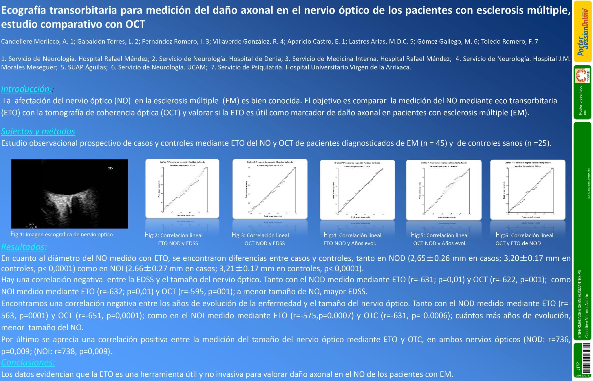 Ecografía transorbitaria para medición del daño axonal en el nervio óptico de los pacientes con esclerosis múltiple, estudio comparativo con OCT