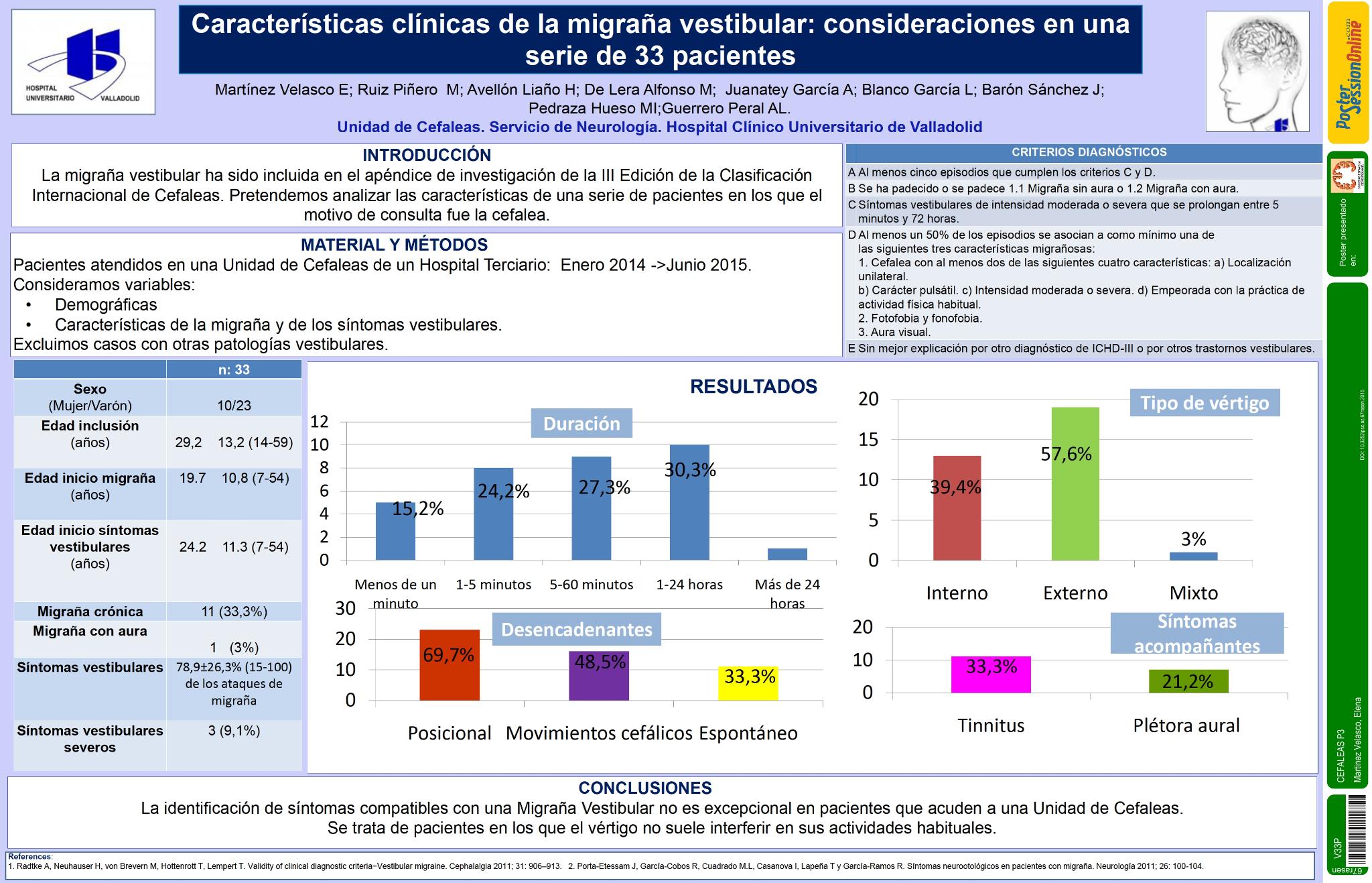 Características clínicas de la migraña vestibular: consideraciones en una serie de 33 pacientes