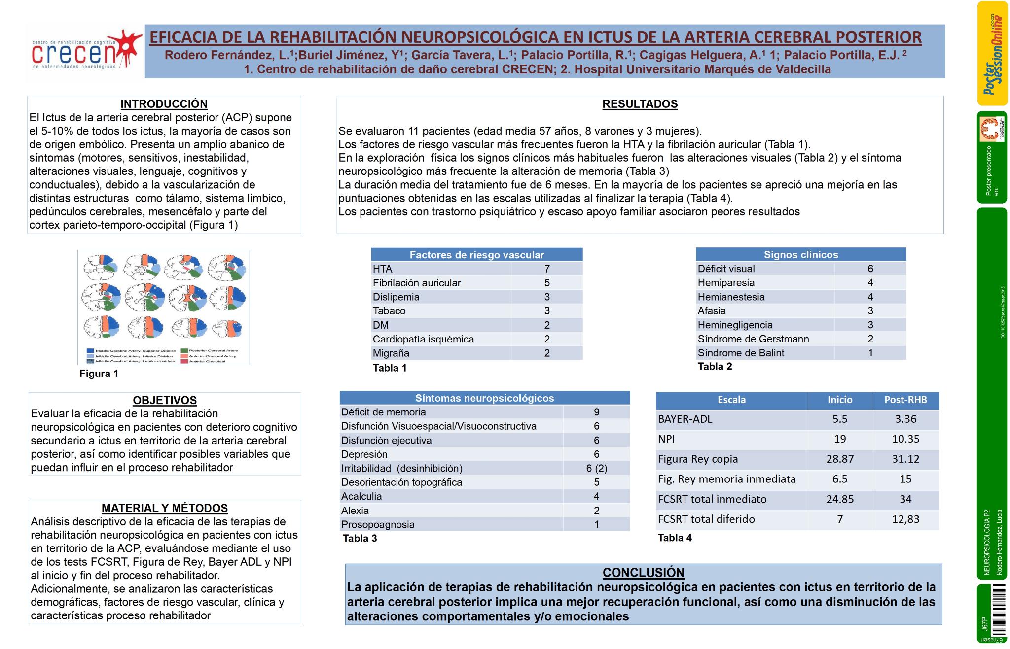 Eficacia de la rehabilitación neuropsicológica en ictus de la arteria cerebral posterior