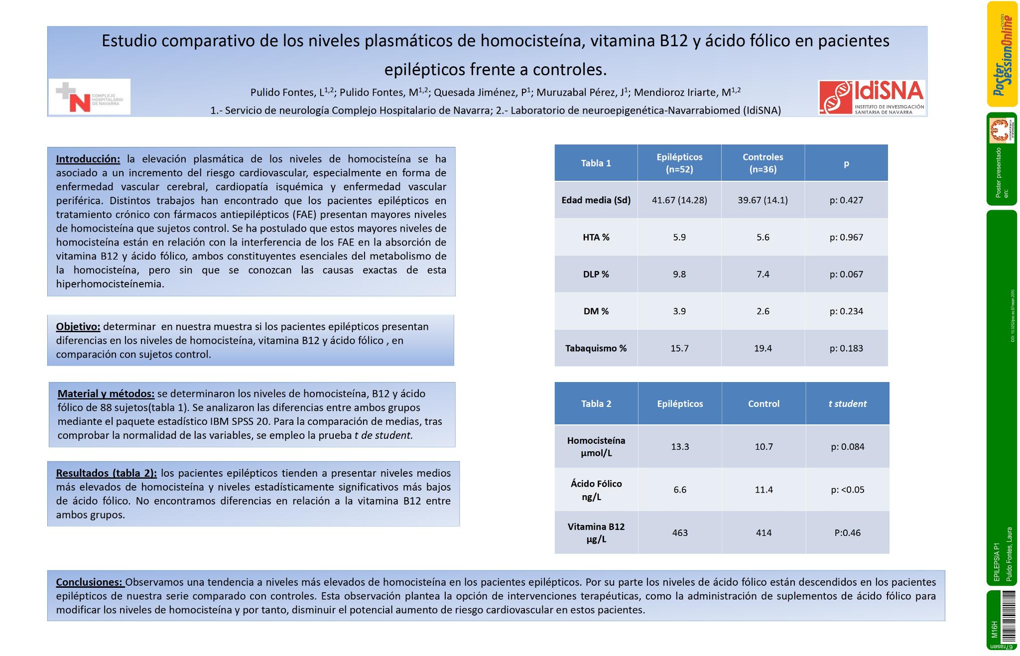 Estudio comparativo de los niveles plasmáticos de homocisteína, vitamina B12 y ácido fólico en pacientes epilépticos frente a controles