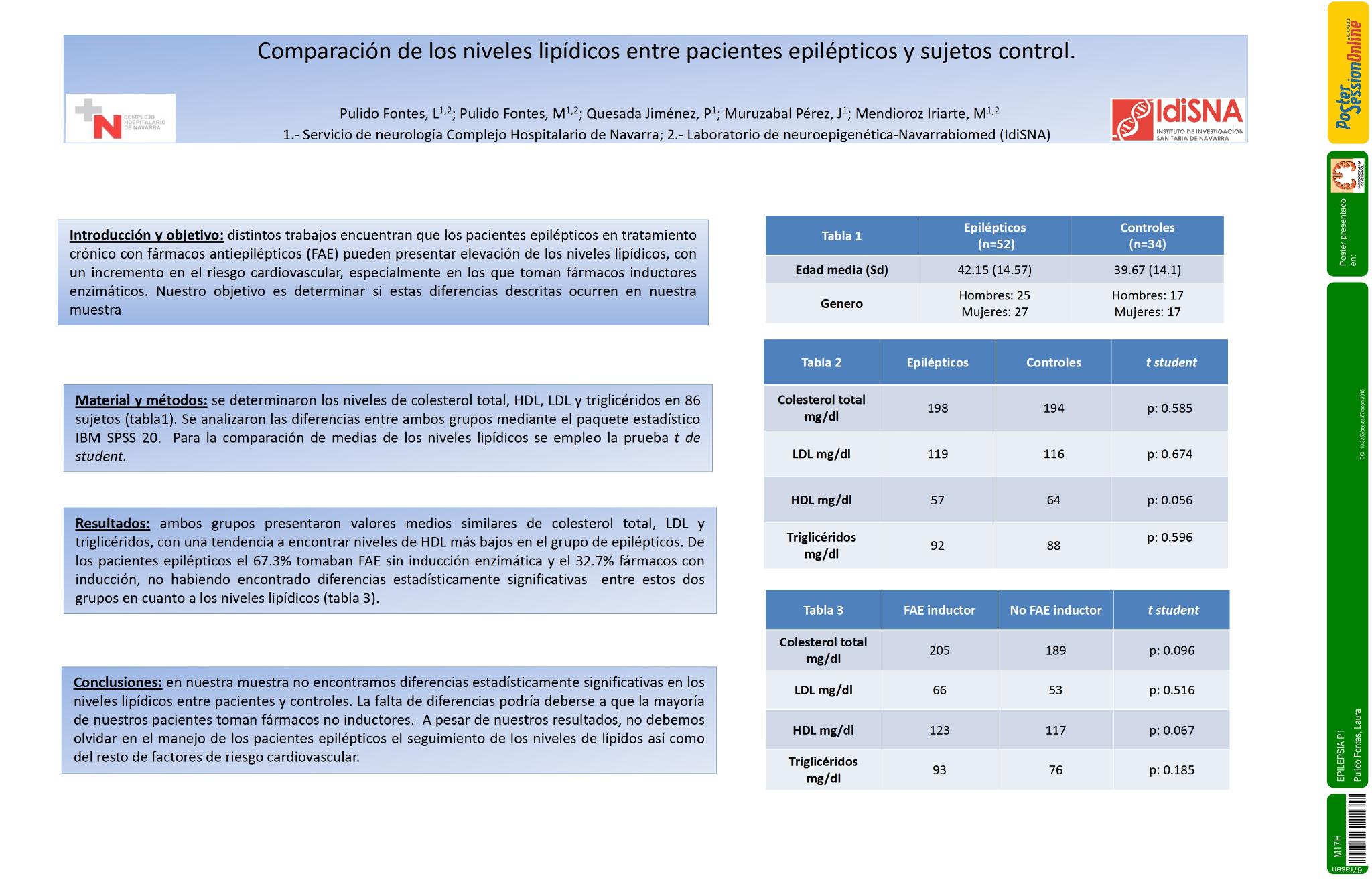 Comparación de los niveles lipídicos entre pacientes epilépticos y sujetos control
