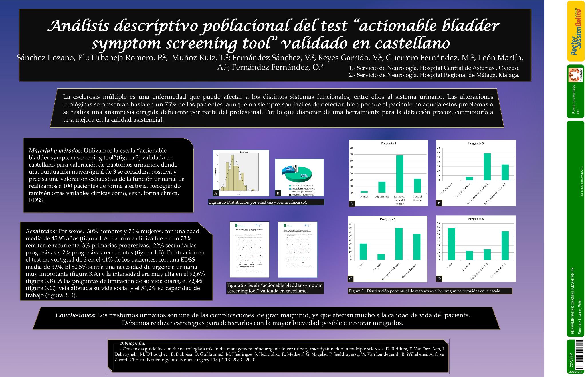 Análisis descriptivo poblacional del test “actionable bladder symtom screening tool” validado en castellano”