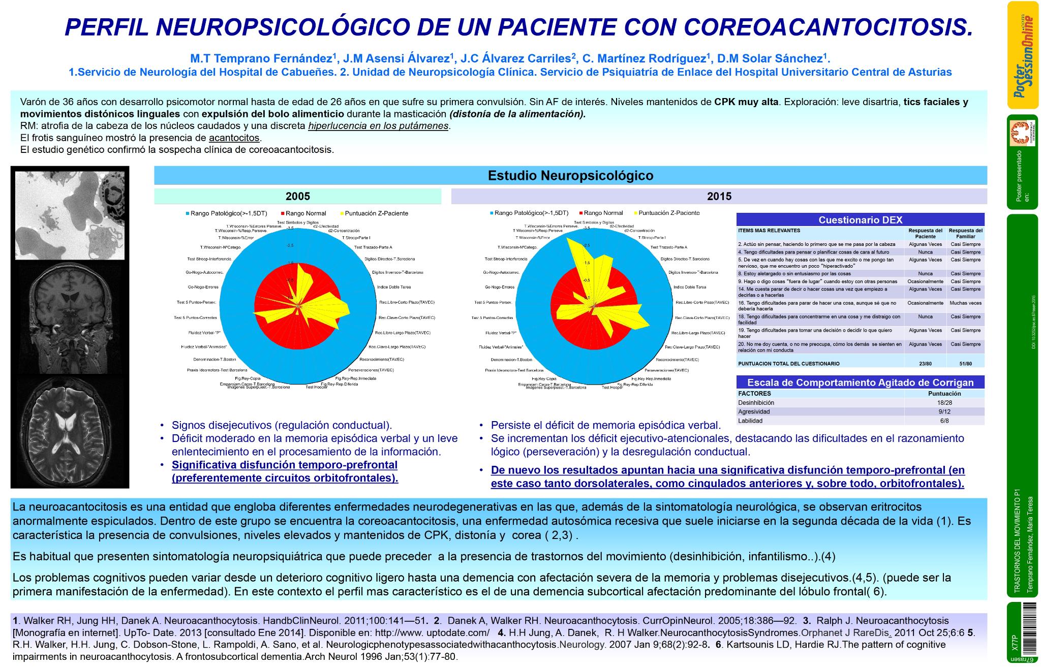 Perfil neuropsicológico de un paciente con coreoacantocitosis