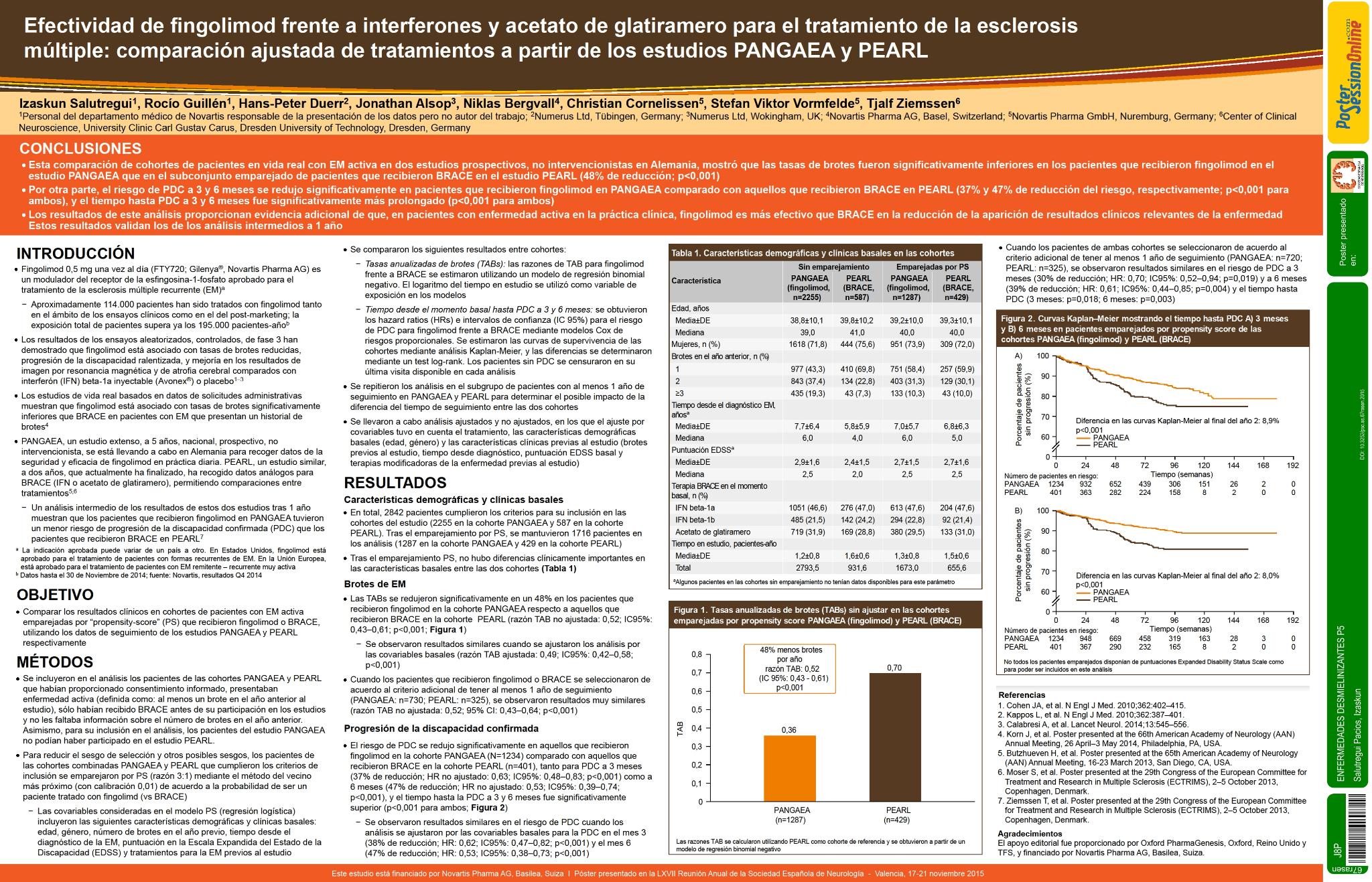 Efectividad de fingolimod frente a interferones y acetato de glatiramero para el tratamiento de la esclerosis múltiple: comparación ajustada de tratamientos a partir de los estudios PANGAEA y PEARL