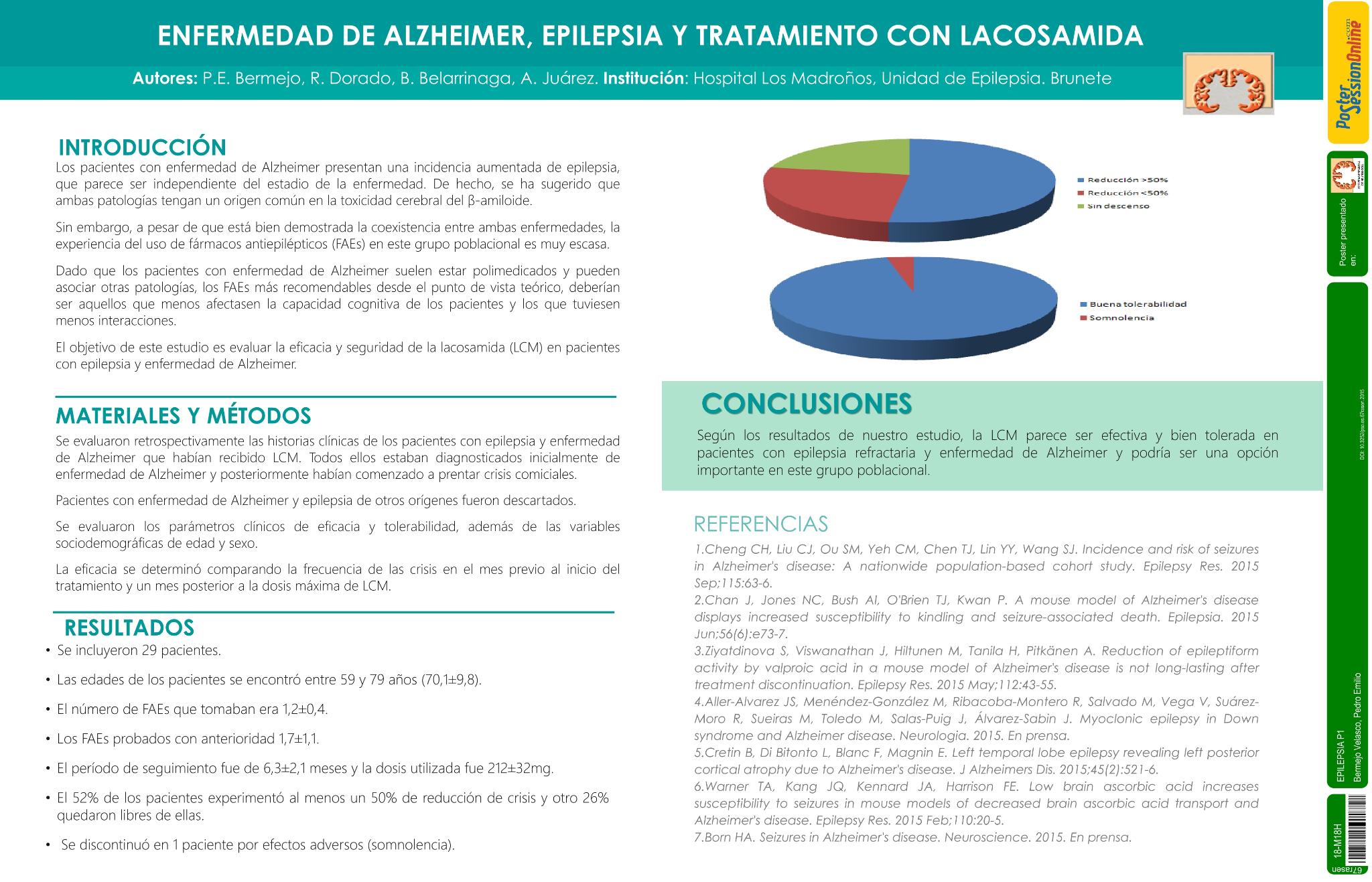 Enfermedad de Alzheimer, epilepsia y tratamiento con lacosamida