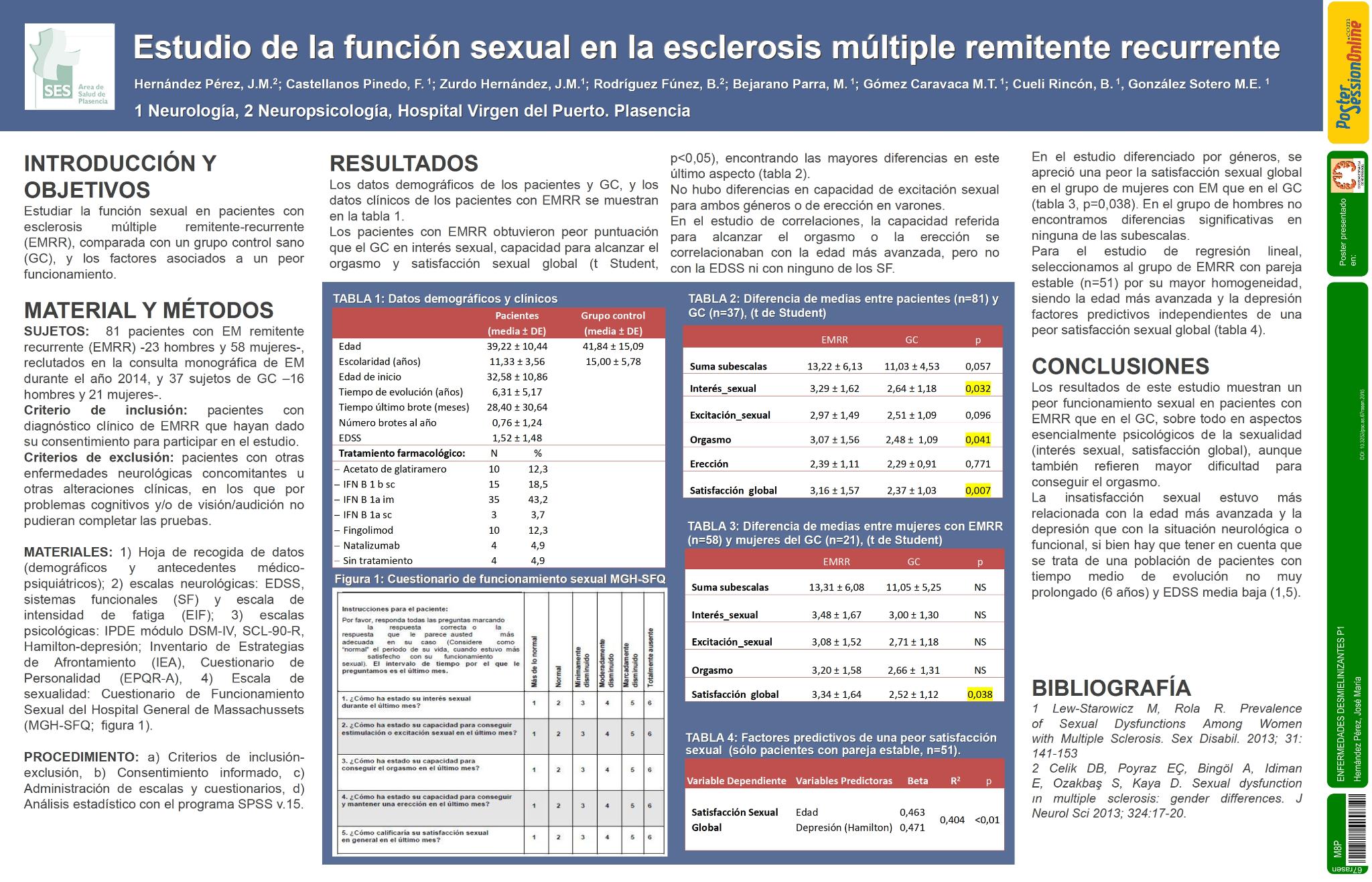Estudio de la función sexual en la esclerosis múltiple remitente recurrente