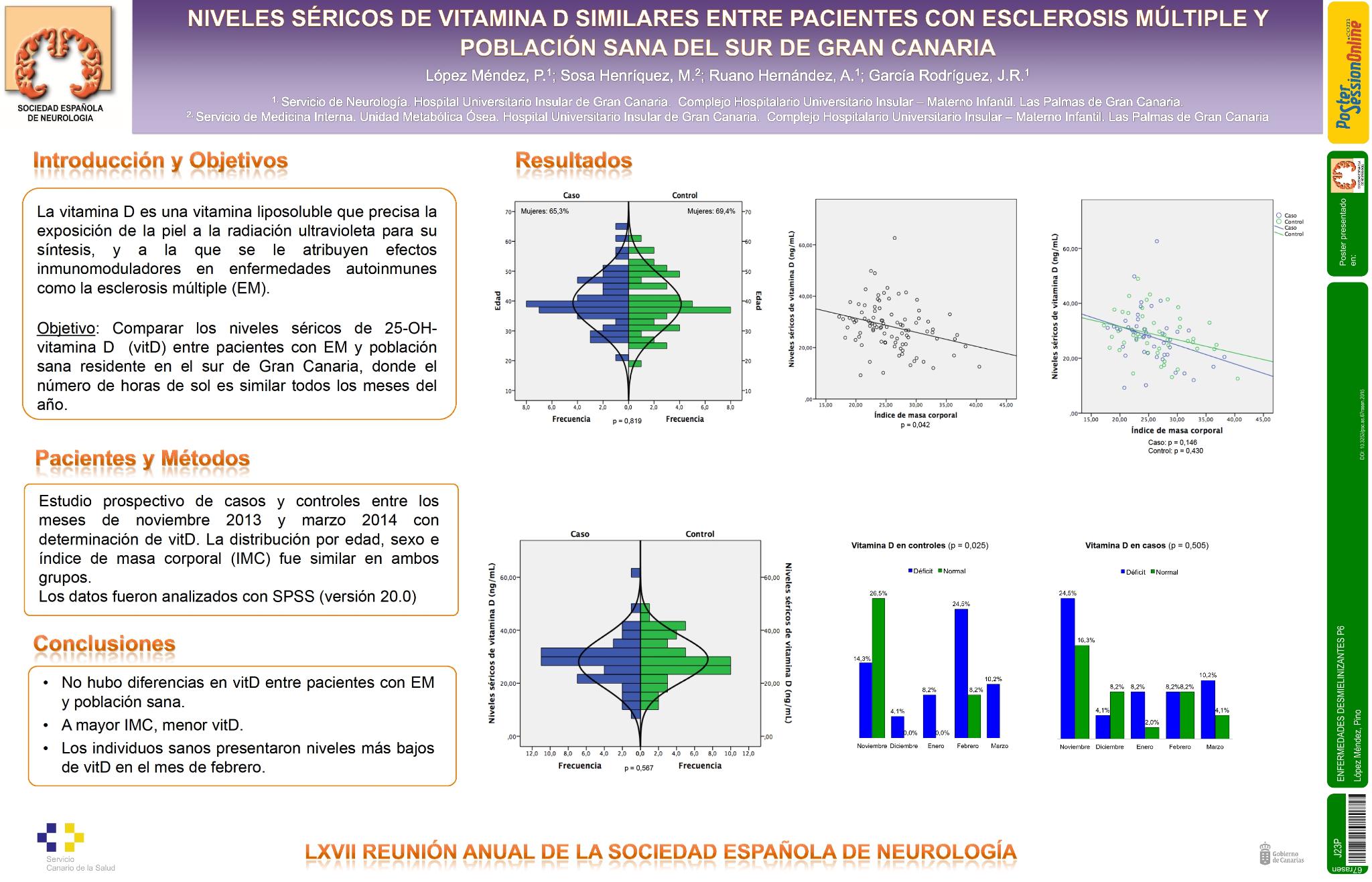 Niveles séricos de vitamina D similares entre pacientes con esclerosis múltiple y población sana del sur de Gran Canaria