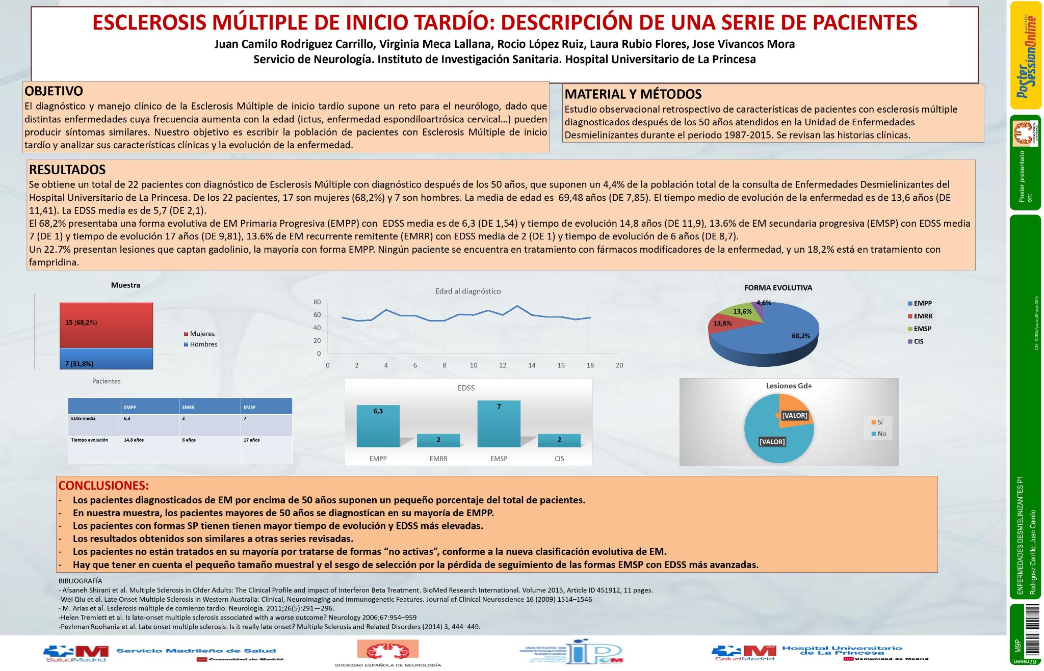 La esclerosis múltiple en el adulto mayor: descripción clínica en una serie de 22 pacientes