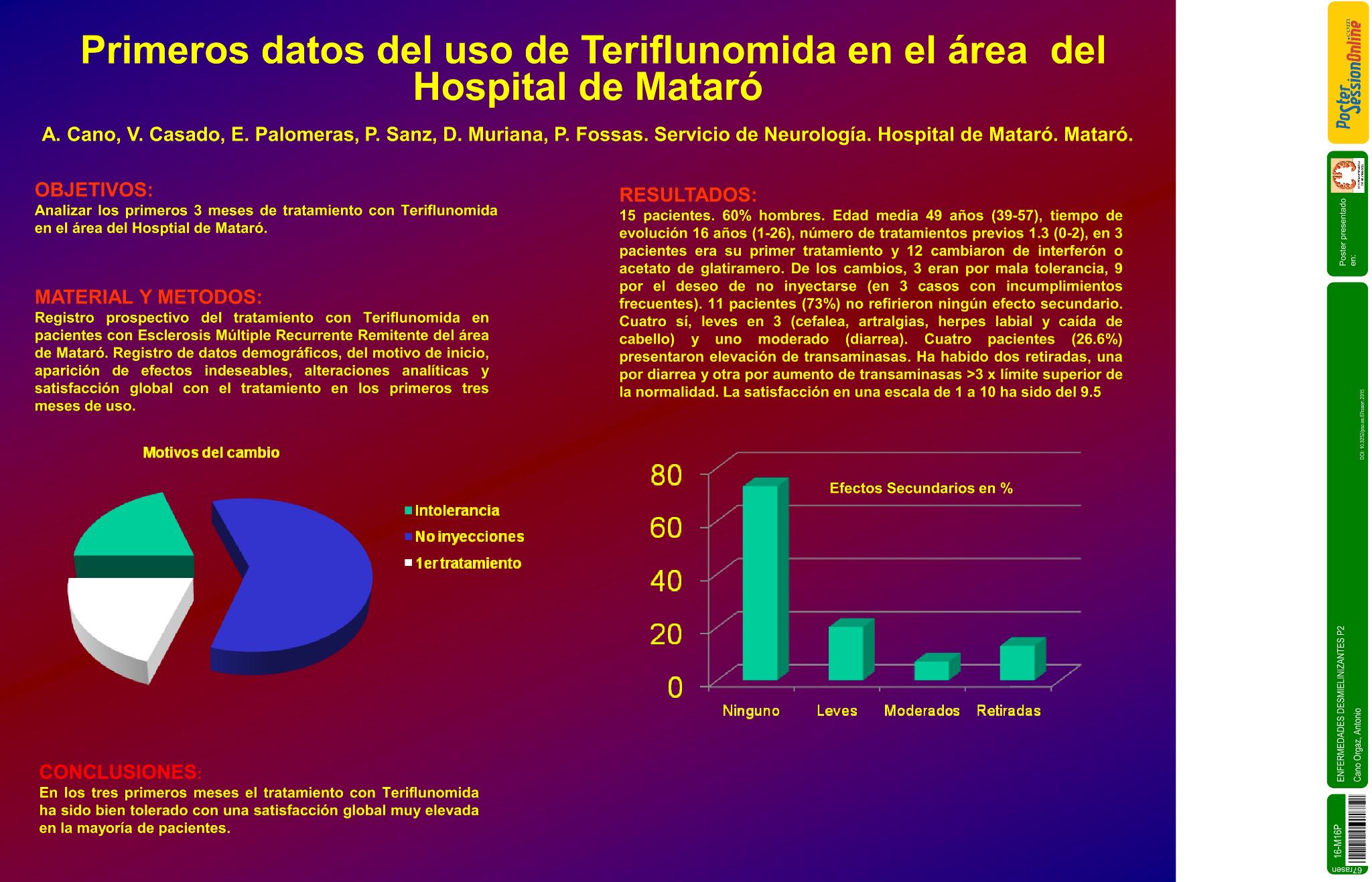 Primeros datos del uso de Teriflunomida en el área del Hospital de Mataró